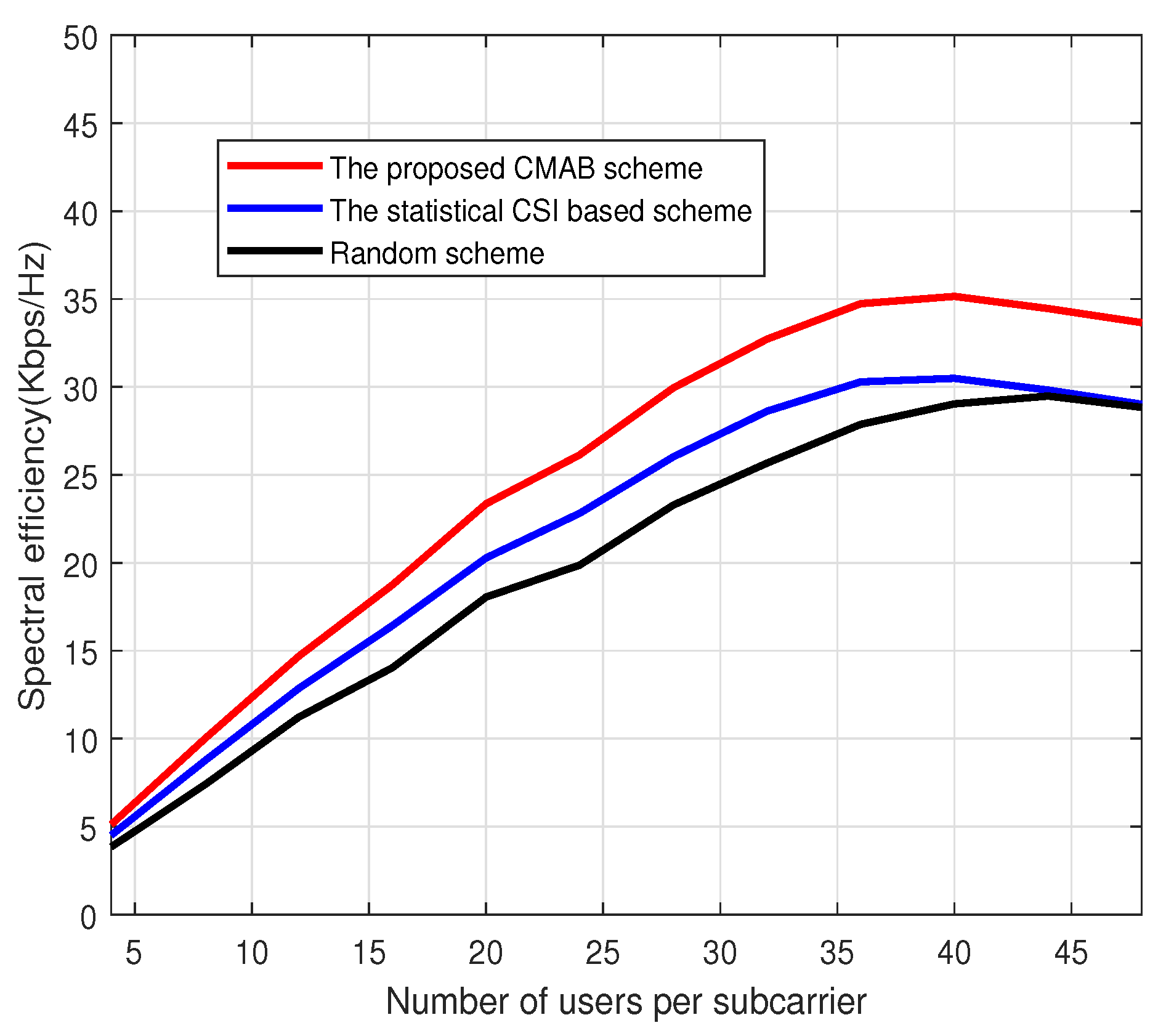 Sensors 23 07512 g004