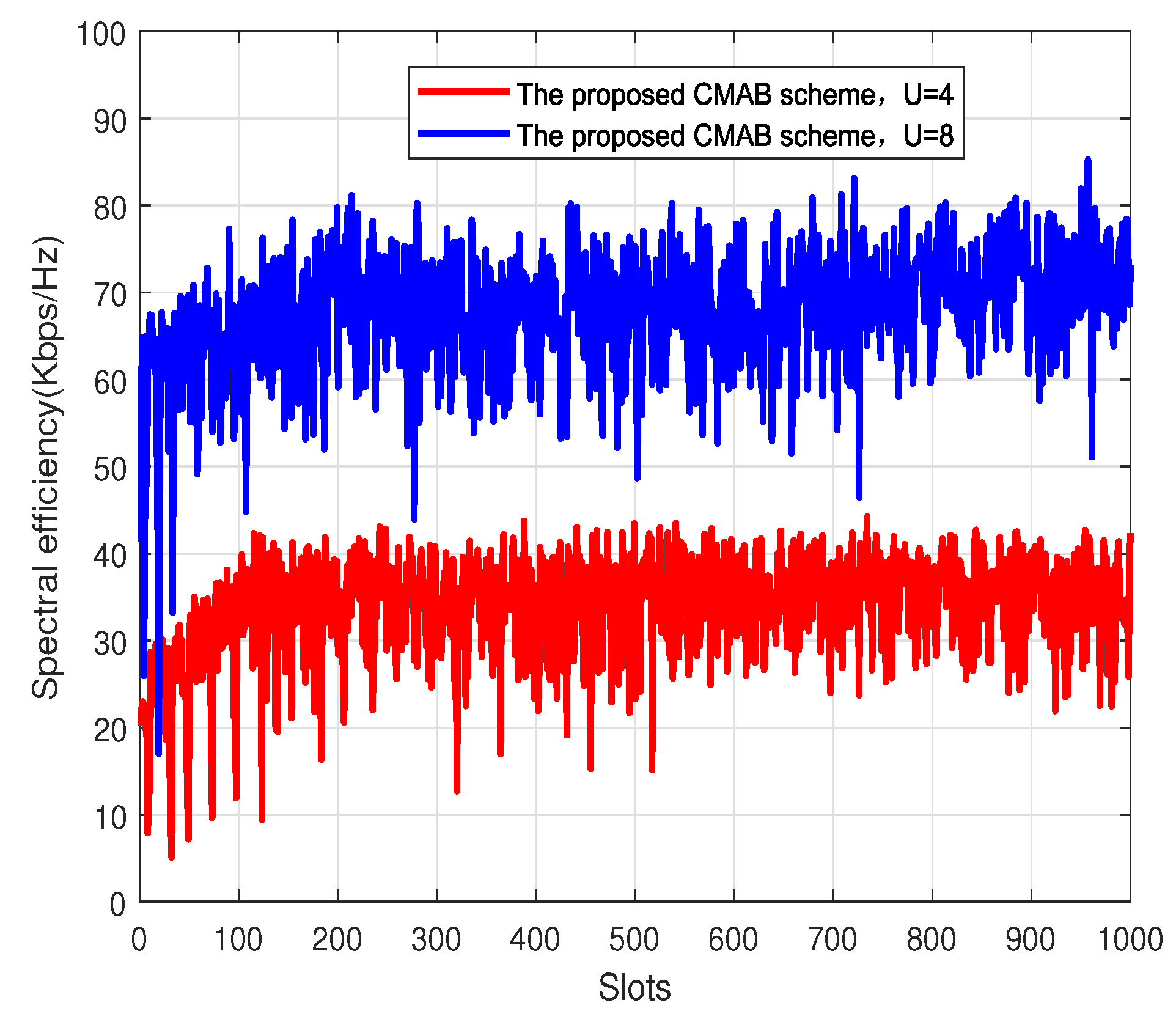 Sensors 23 07512 g005