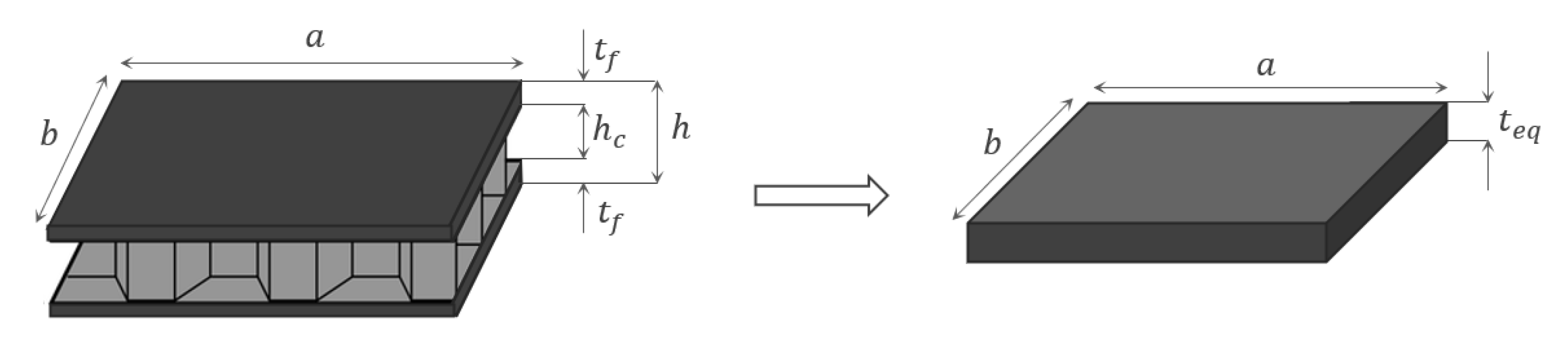 Sensors 23 07515 g003