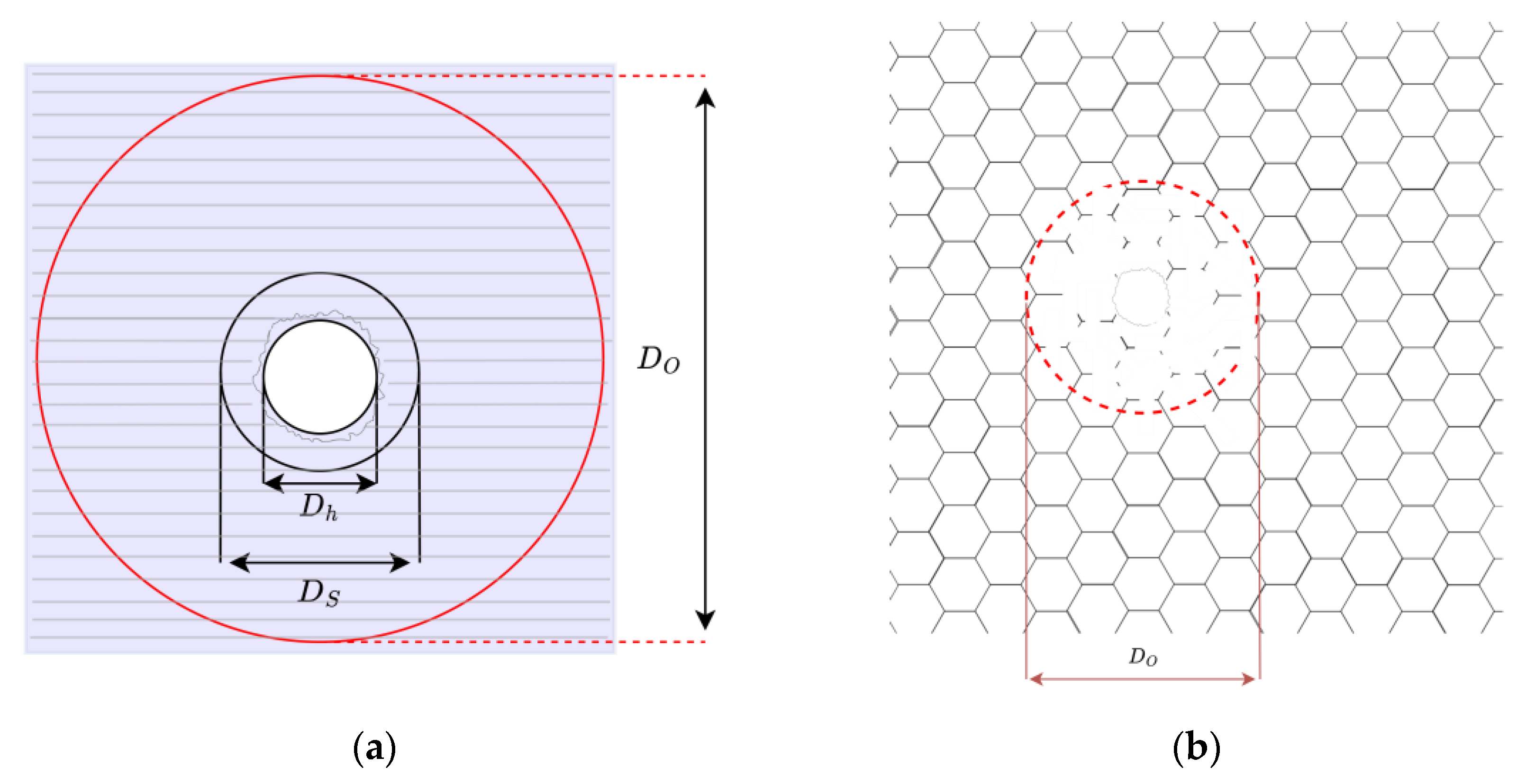 Sensors 23 07515 g004