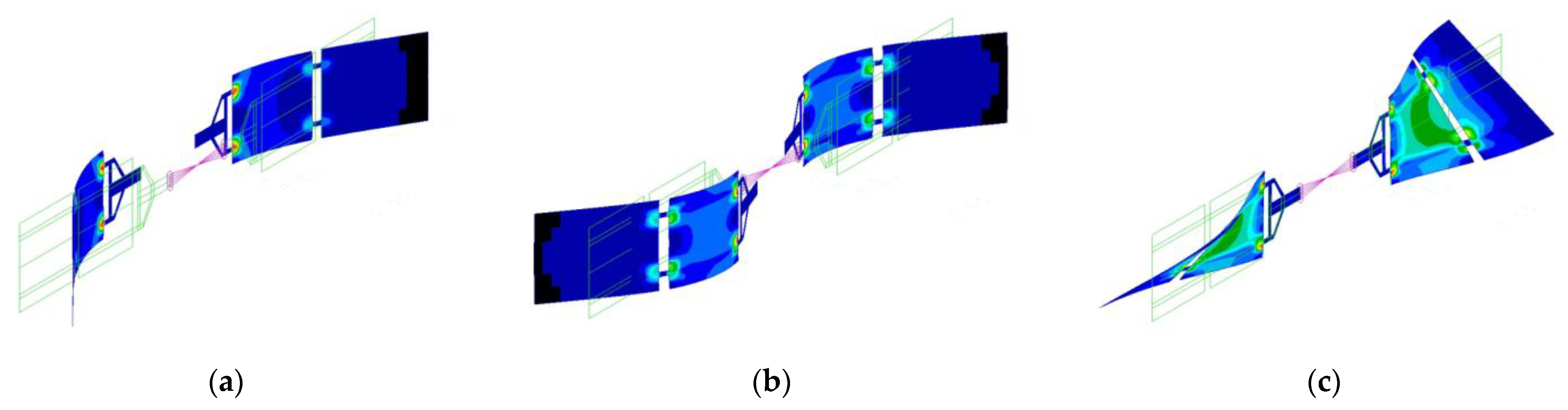 Sensors 23 07515 g005
