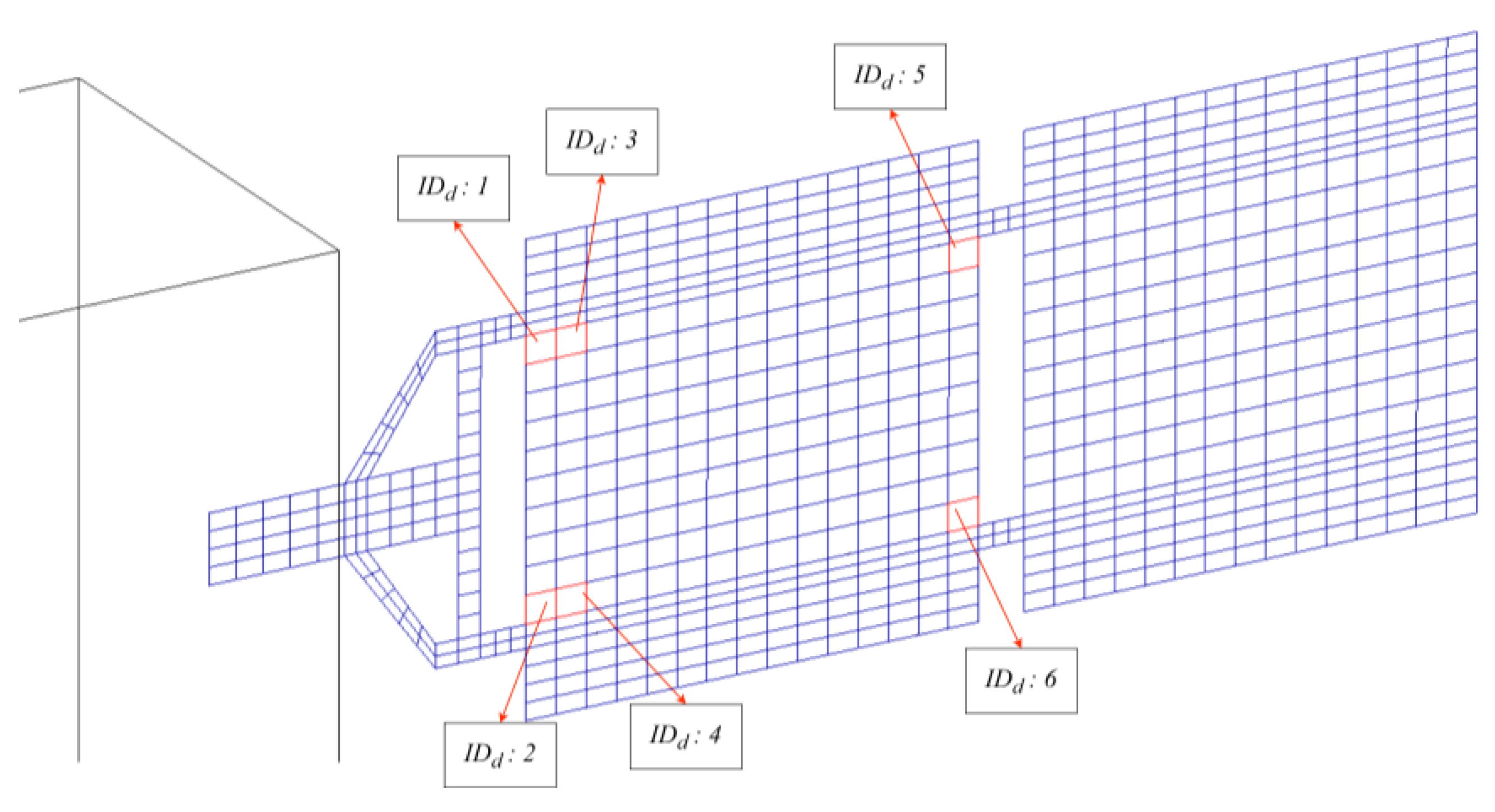Sensors 23 07515 g006
