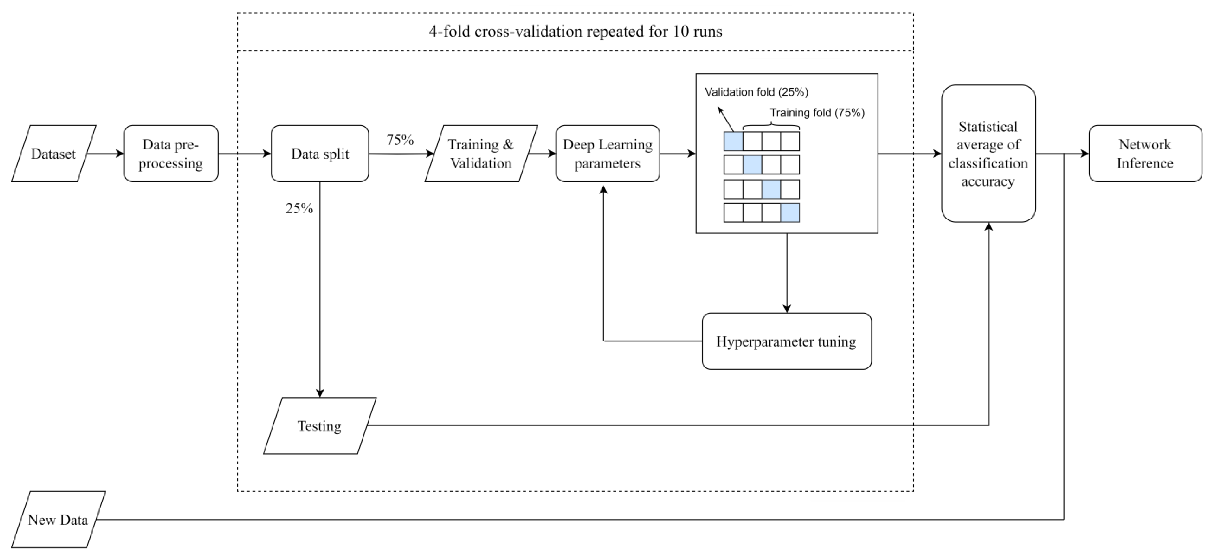 Sensors 23 07515 g009