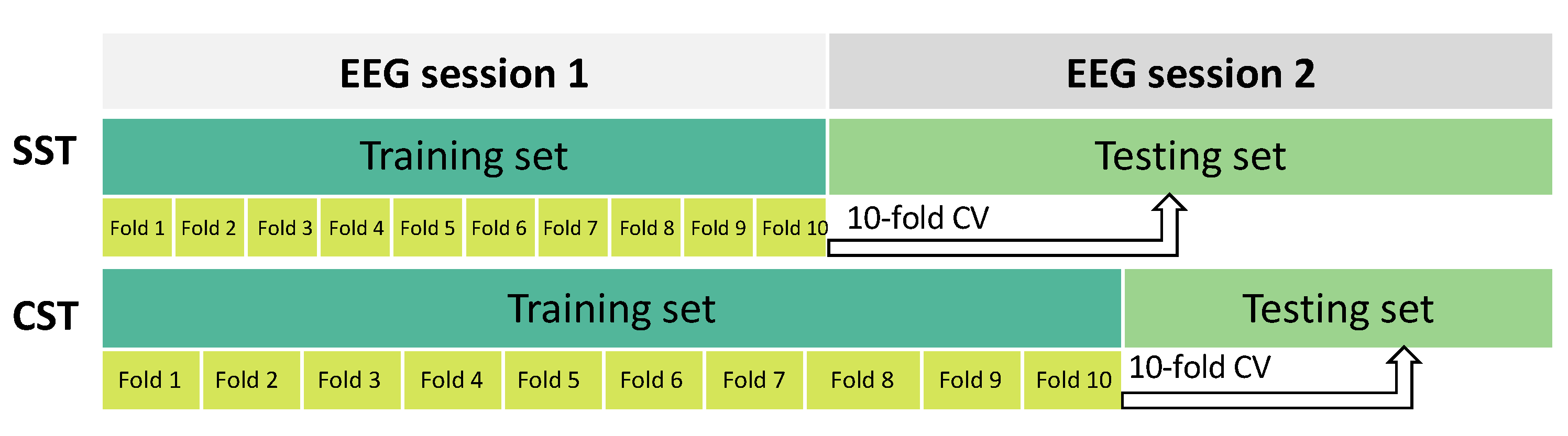 Sensors 23 07520 g003