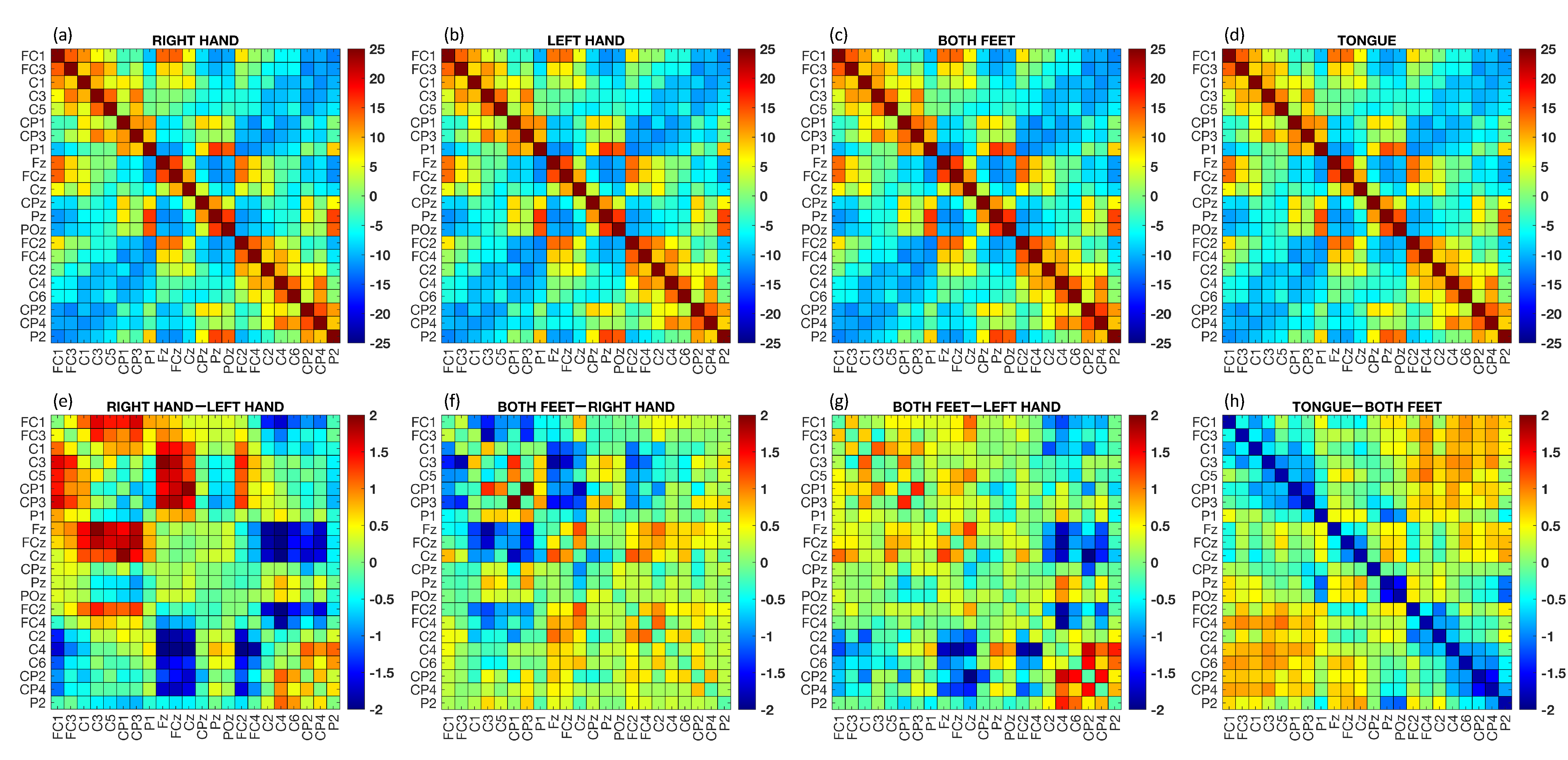 Sensors 23 07520 g004