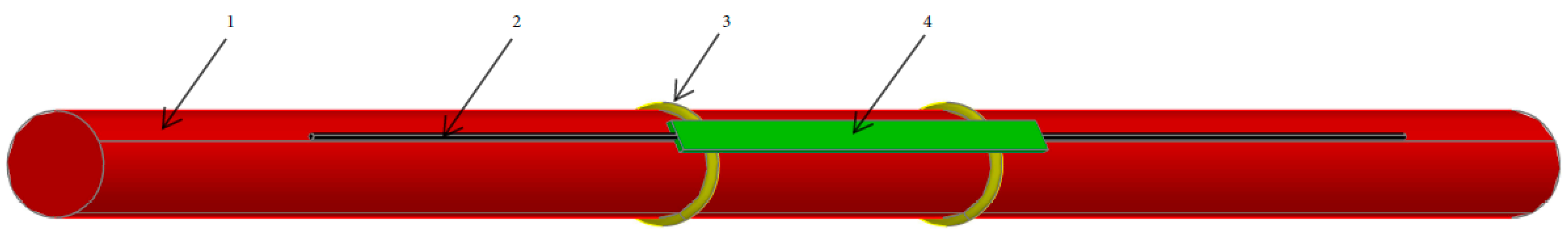 Sensors 23 07522 g013