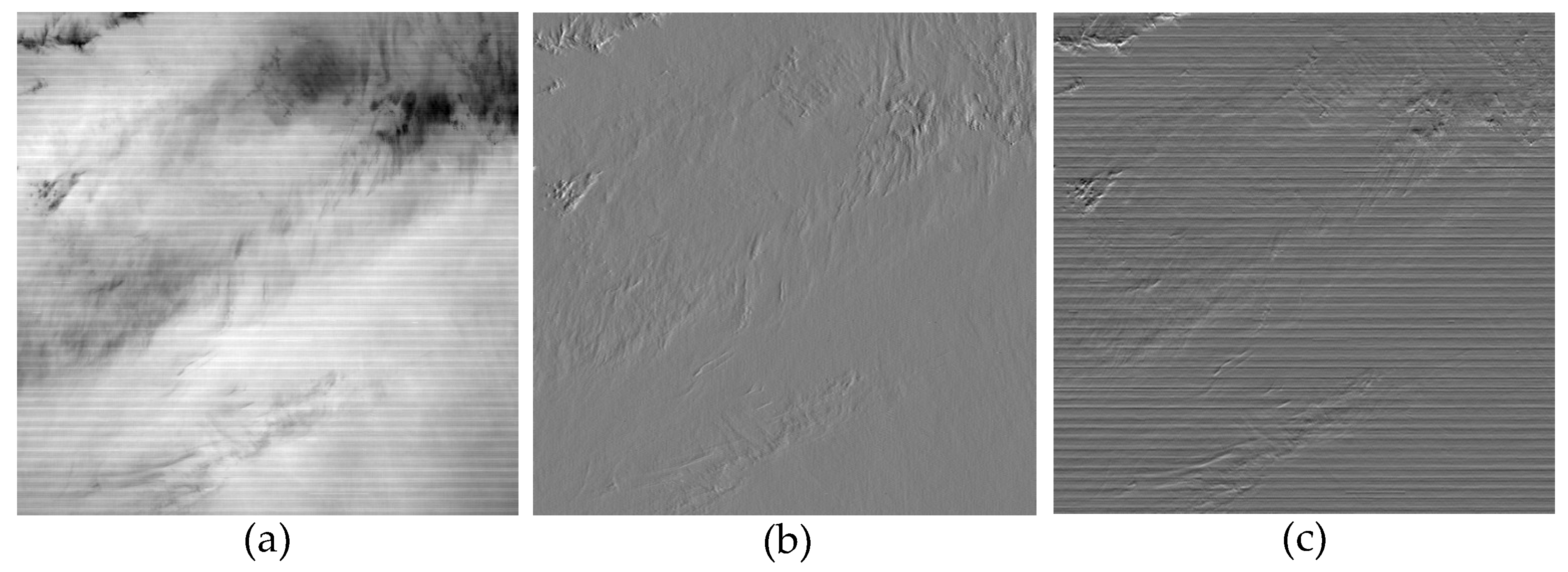 Sensors 23 07529 g002