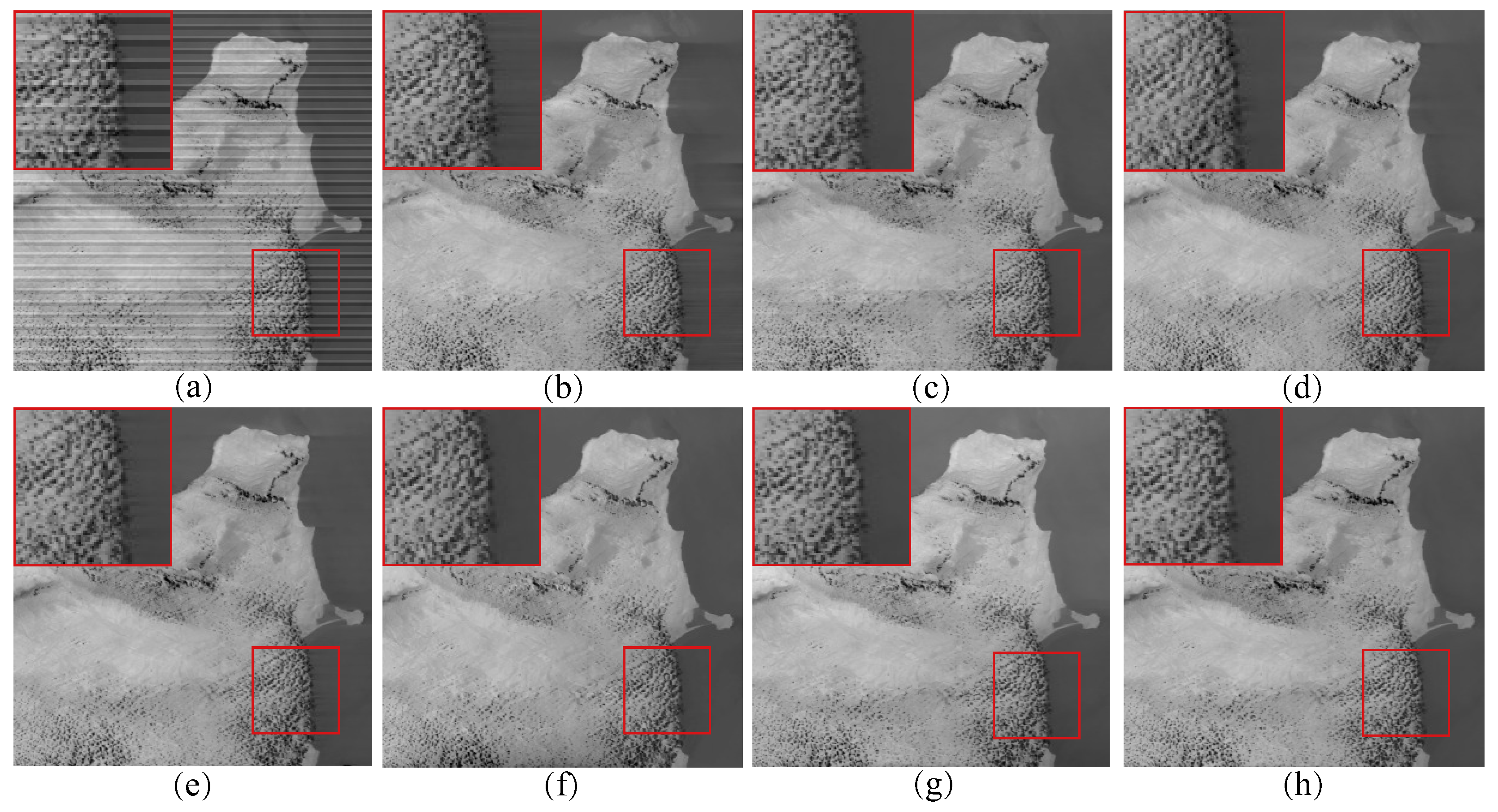 Sensors 23 07529 g005