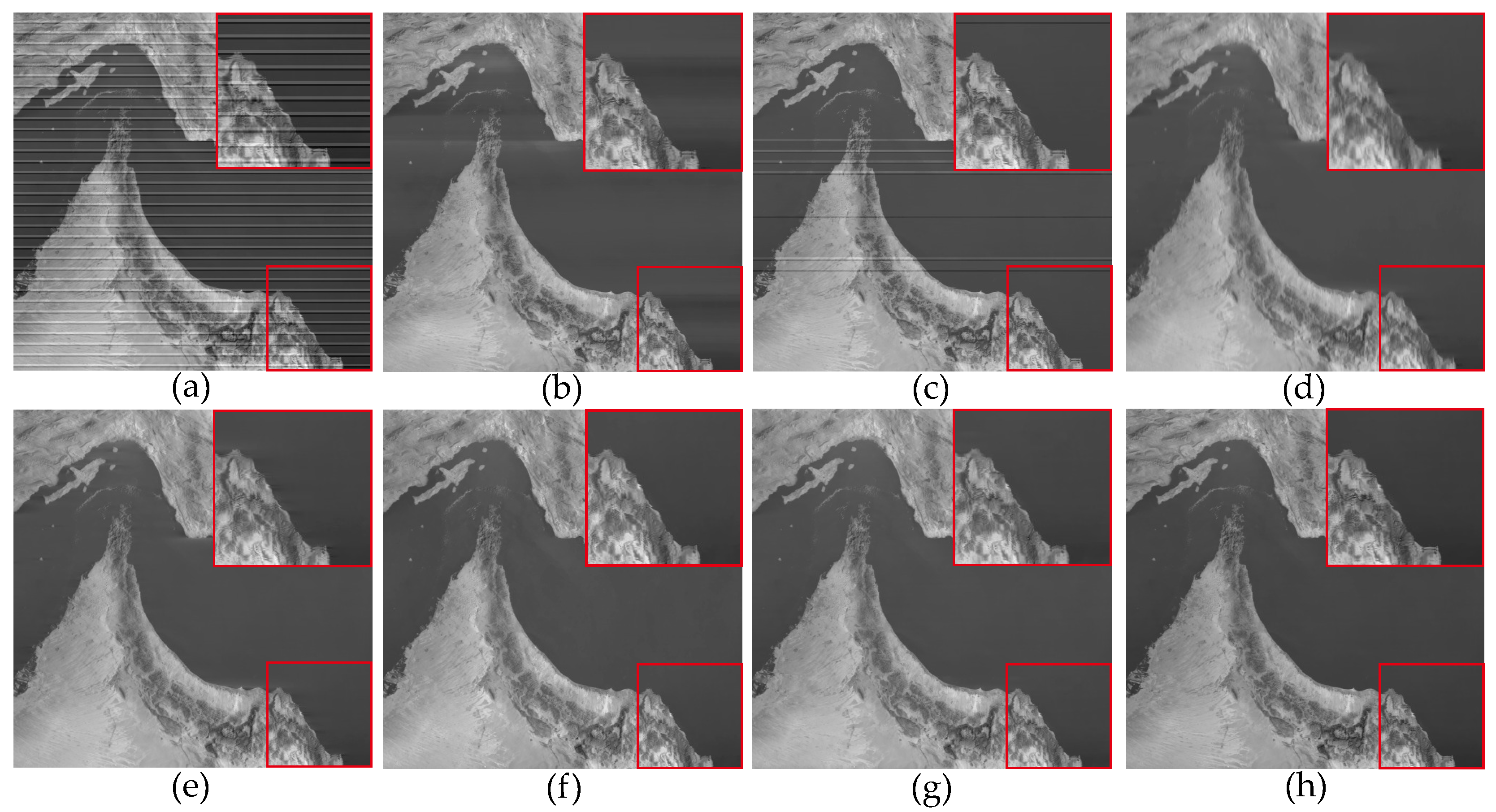 Sensors 23 07529 g006