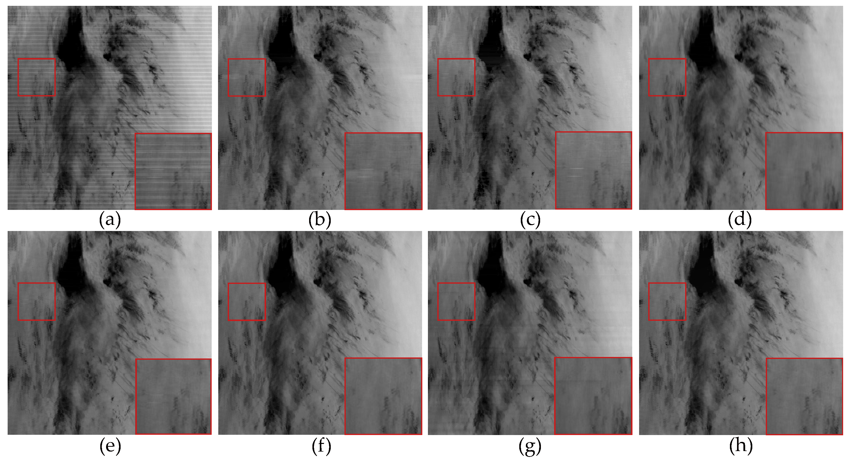 Sensors 23 07529 g017