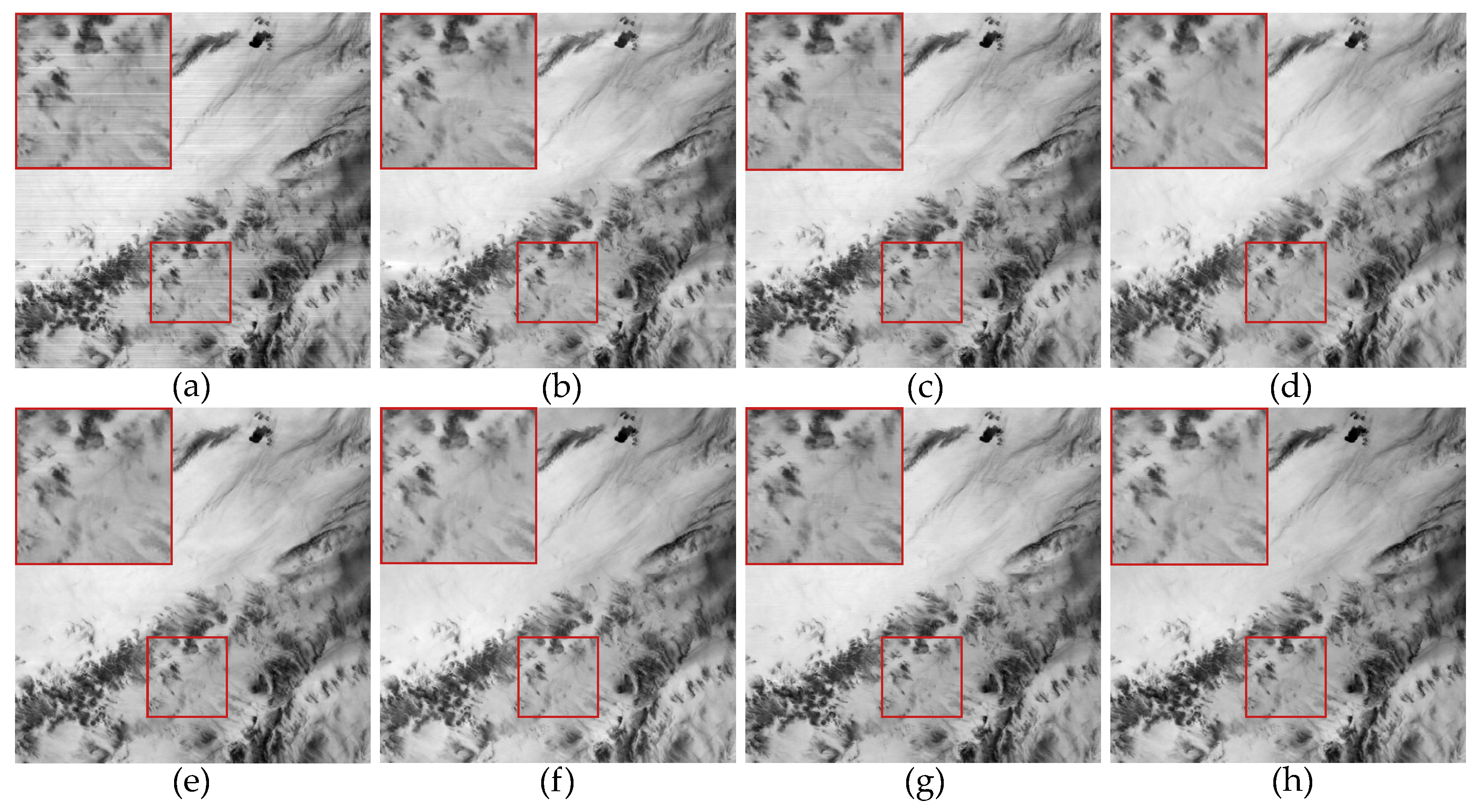 Sensors 23 07529 g018