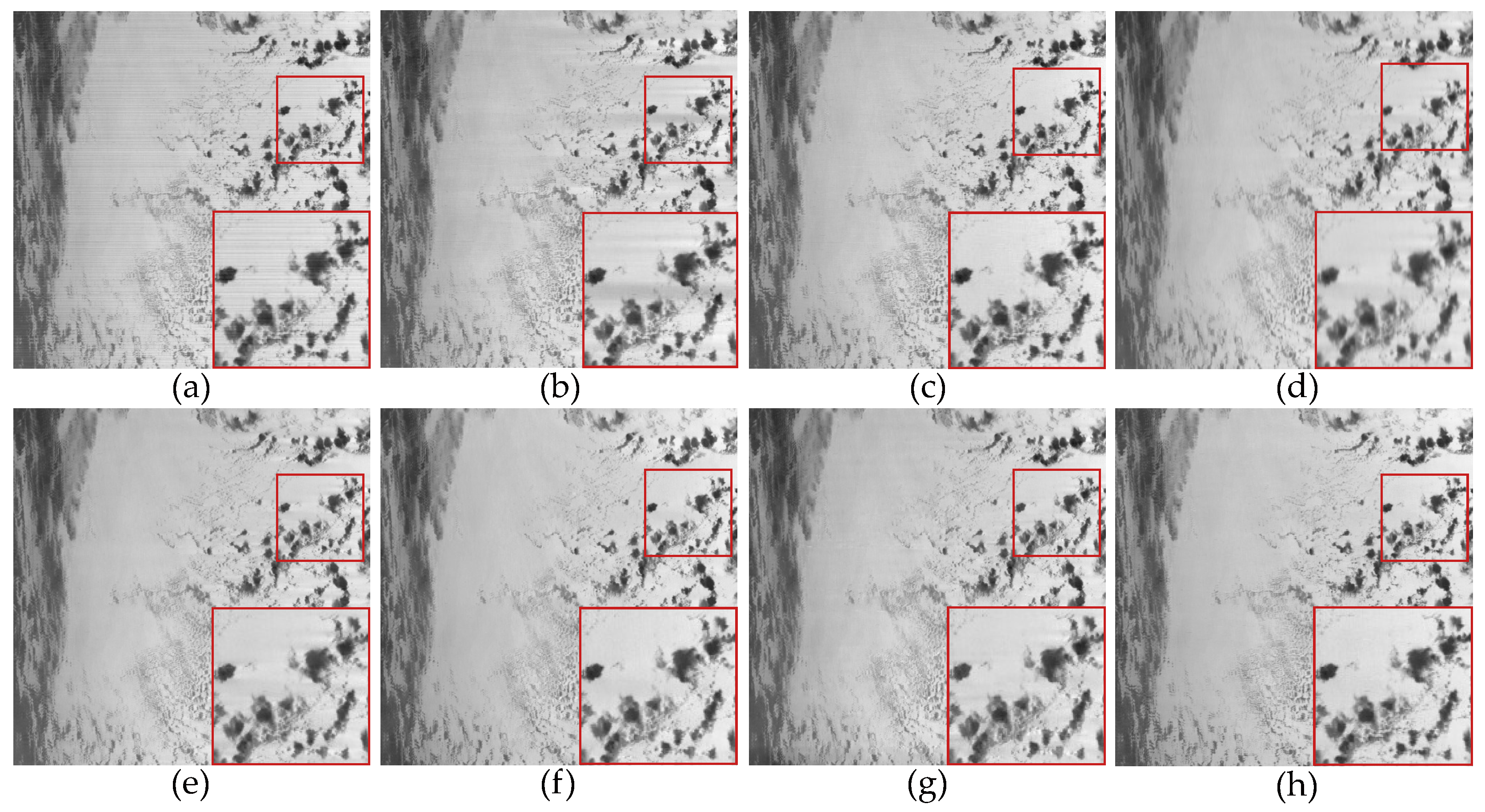 Sensors 23 07529 g020