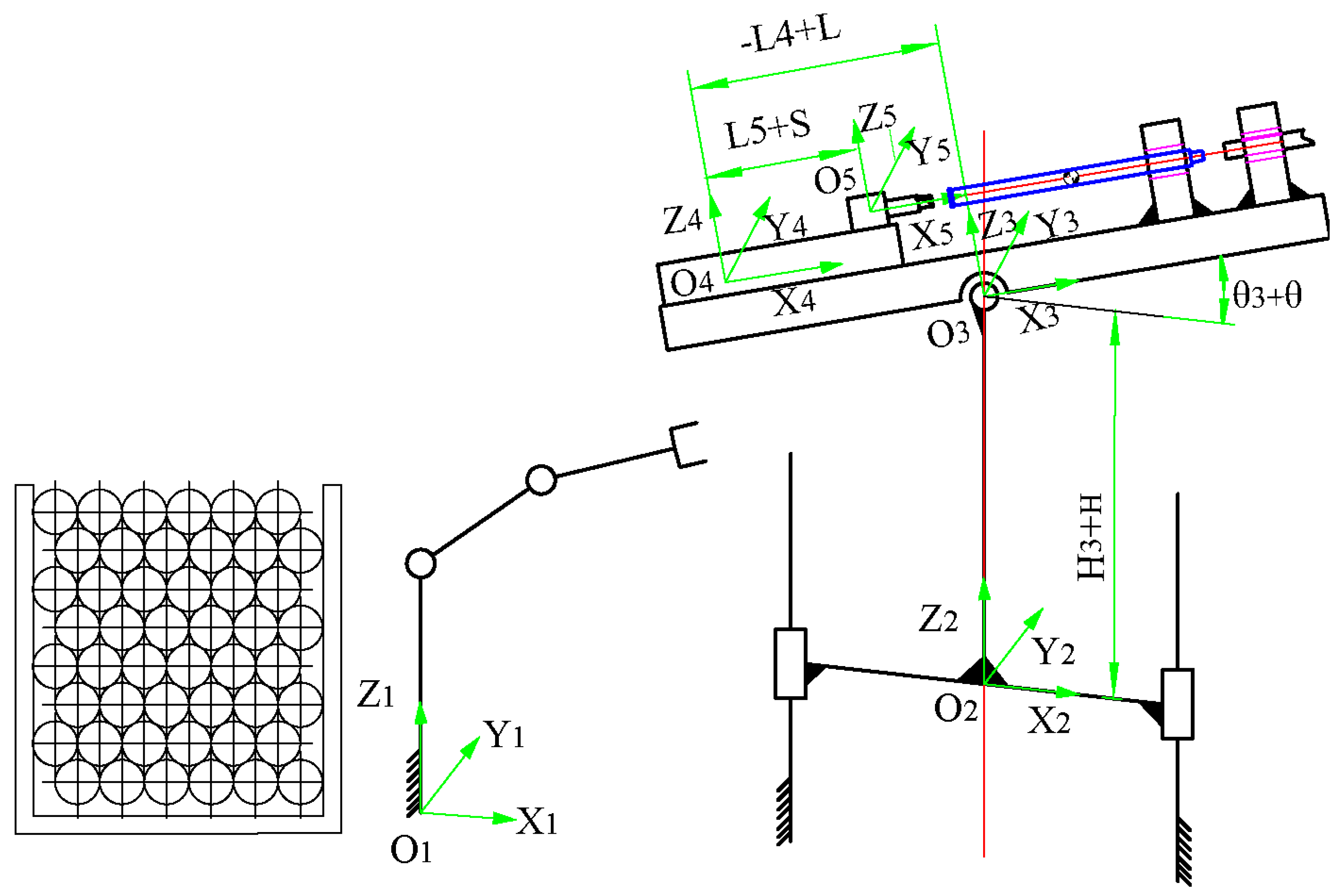 Sensors 23 07530 g002