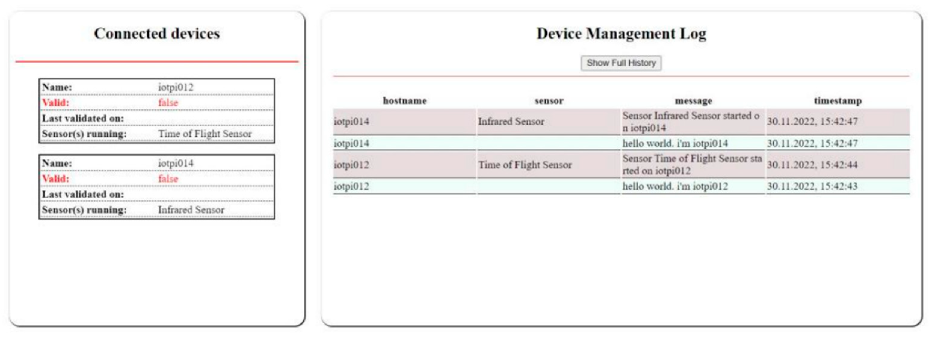 Sensors 23 07532 g005