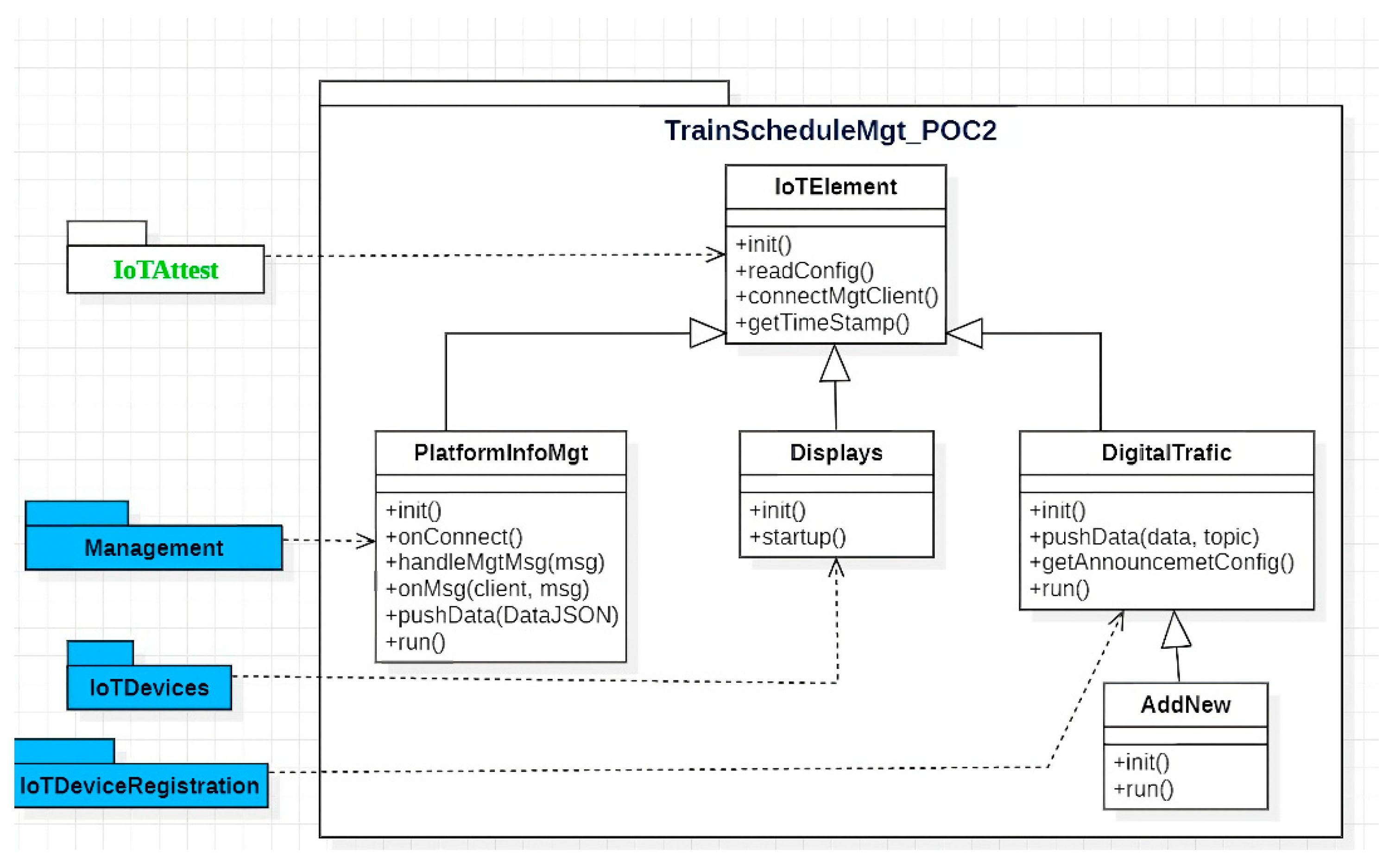 Sensors 23 07532 g008