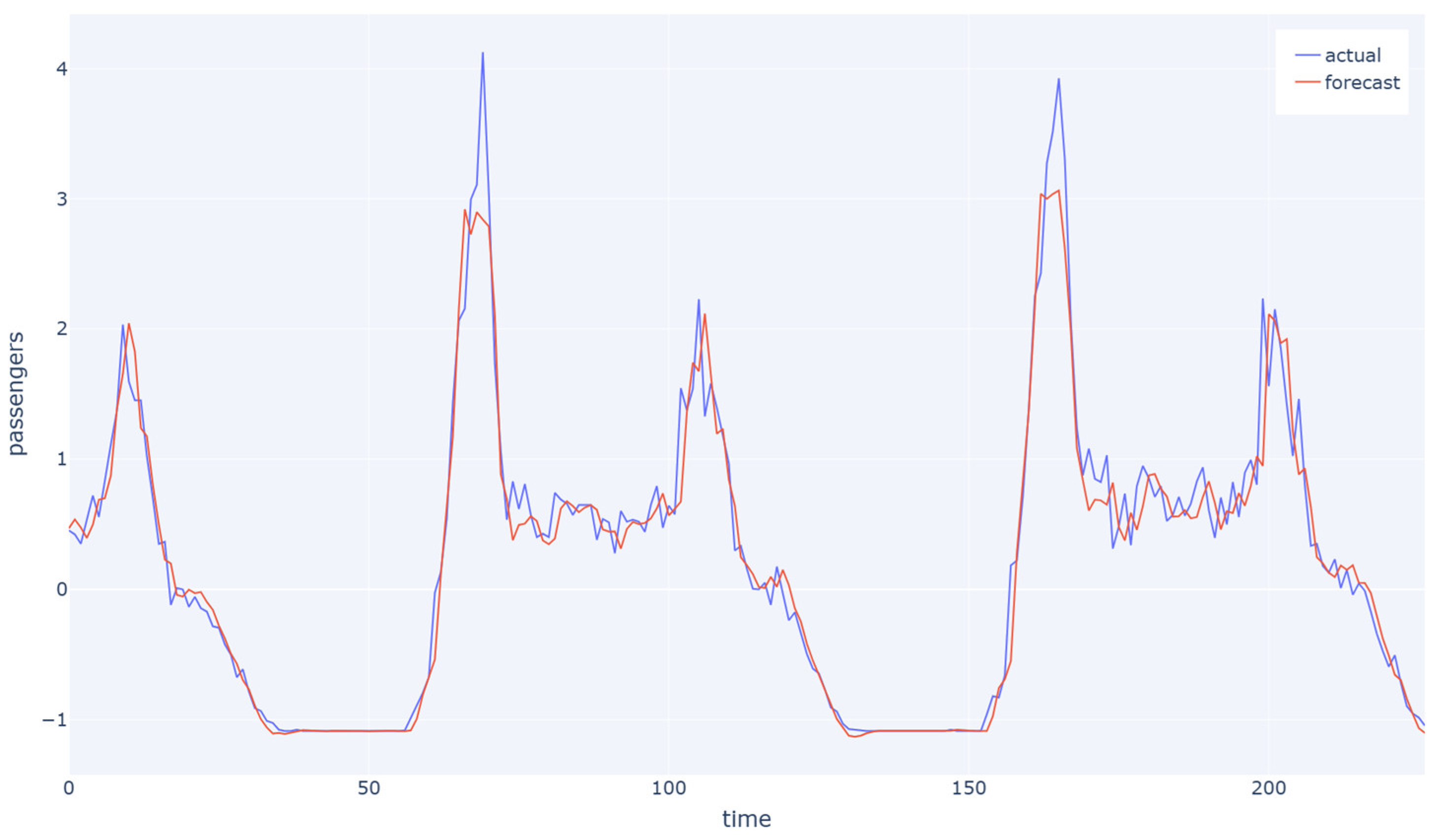 Sensors 23 07534 g008