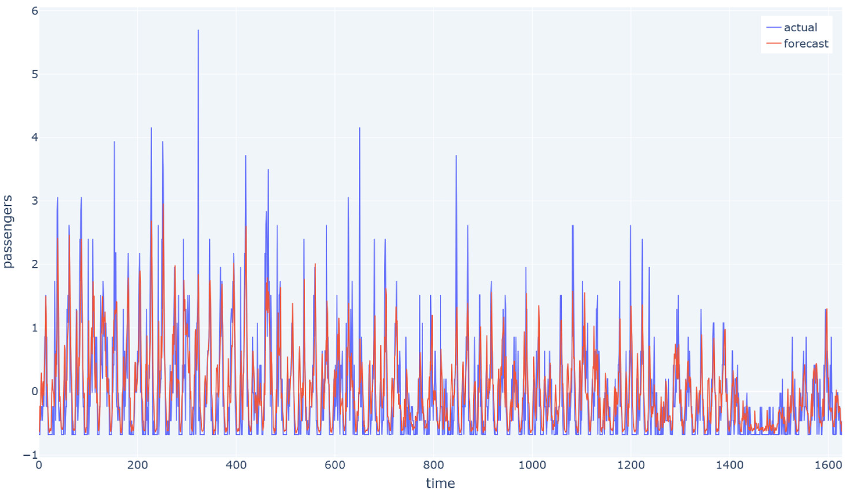 Sensors 23 07534 g009