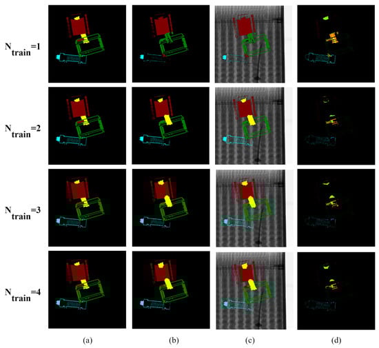 Sensors 23 07537 g0a2