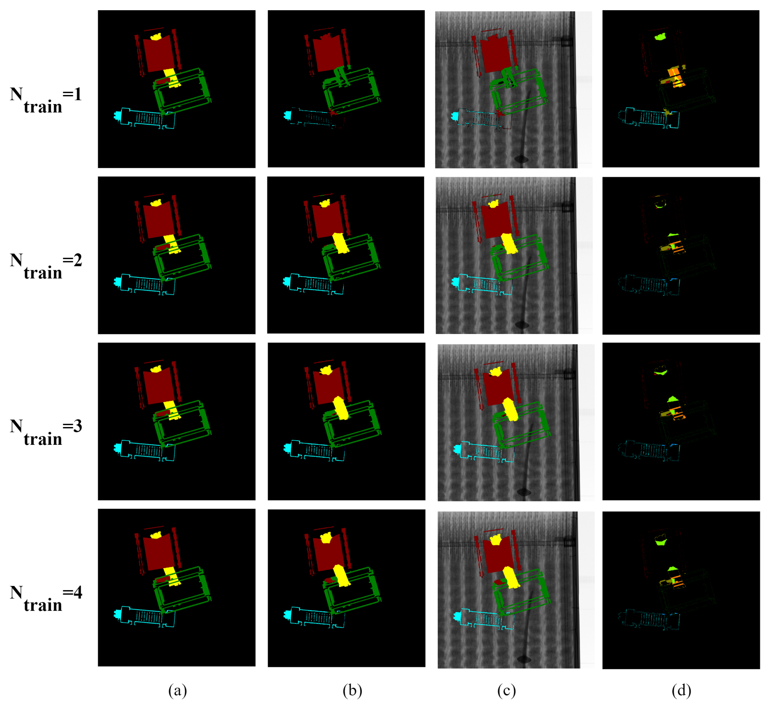 Sensors 23 07537 g0a2