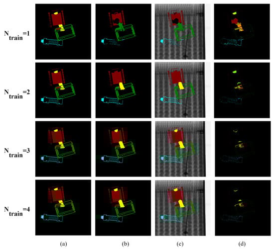 Sensors 23 07537 g0a3