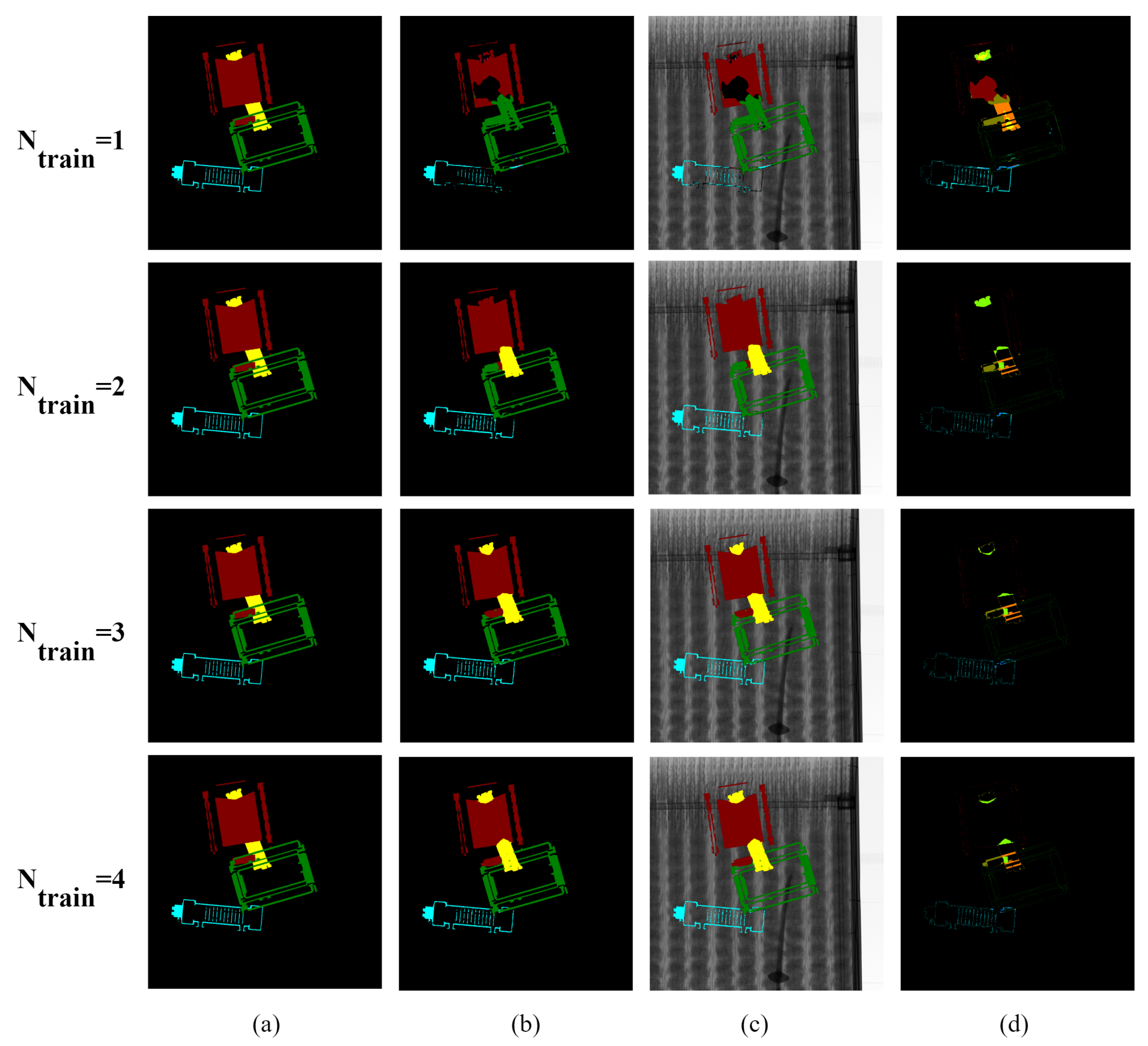 Sensors 23 07537 g0a3