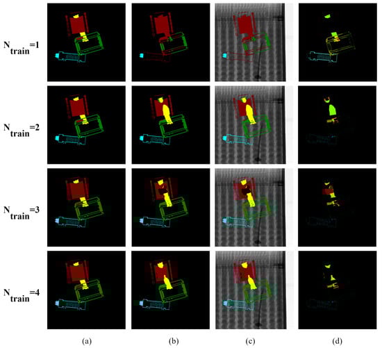 Sensors 23 07537 g0a4