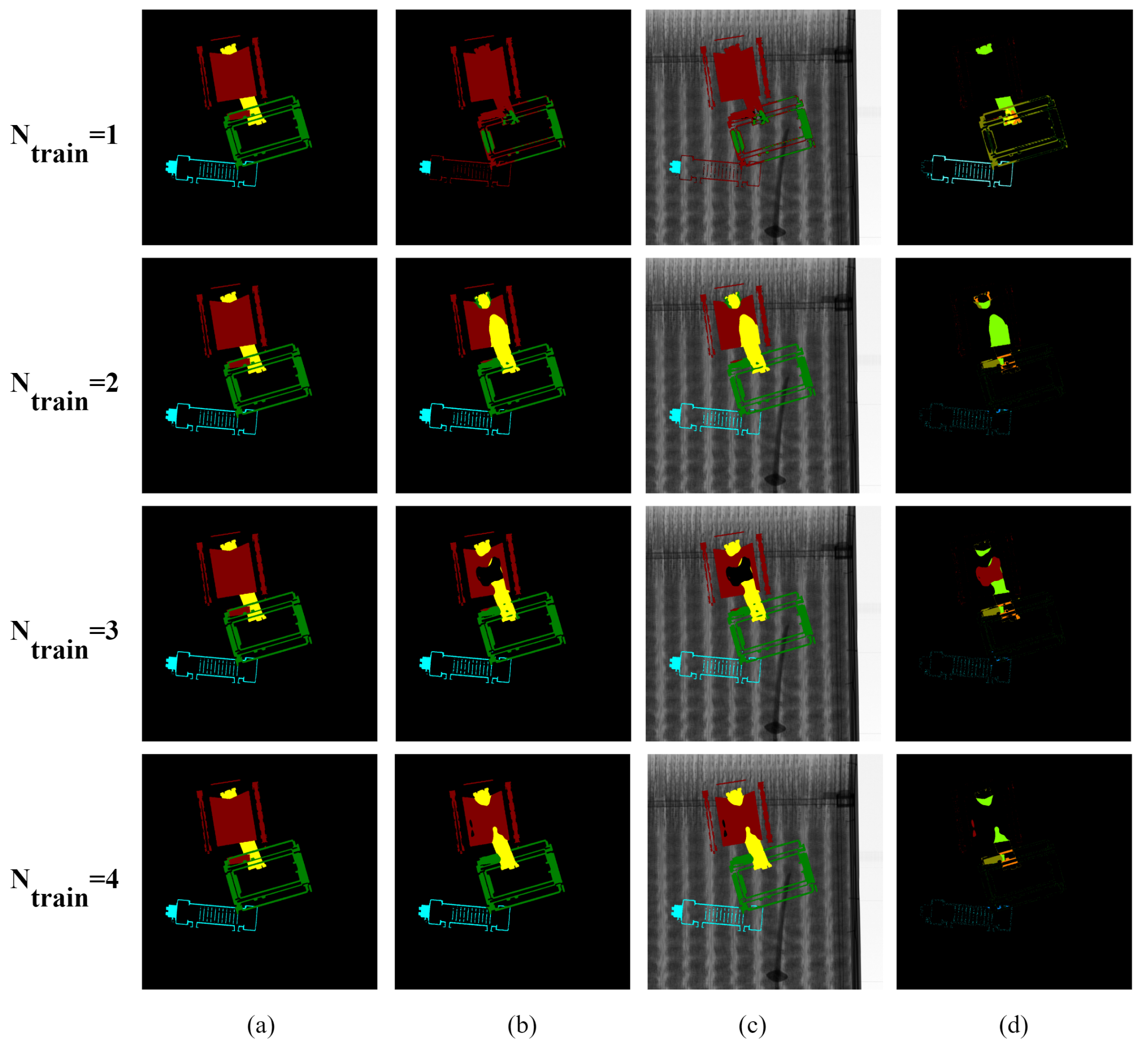 Sensors 23 07537 g0a4