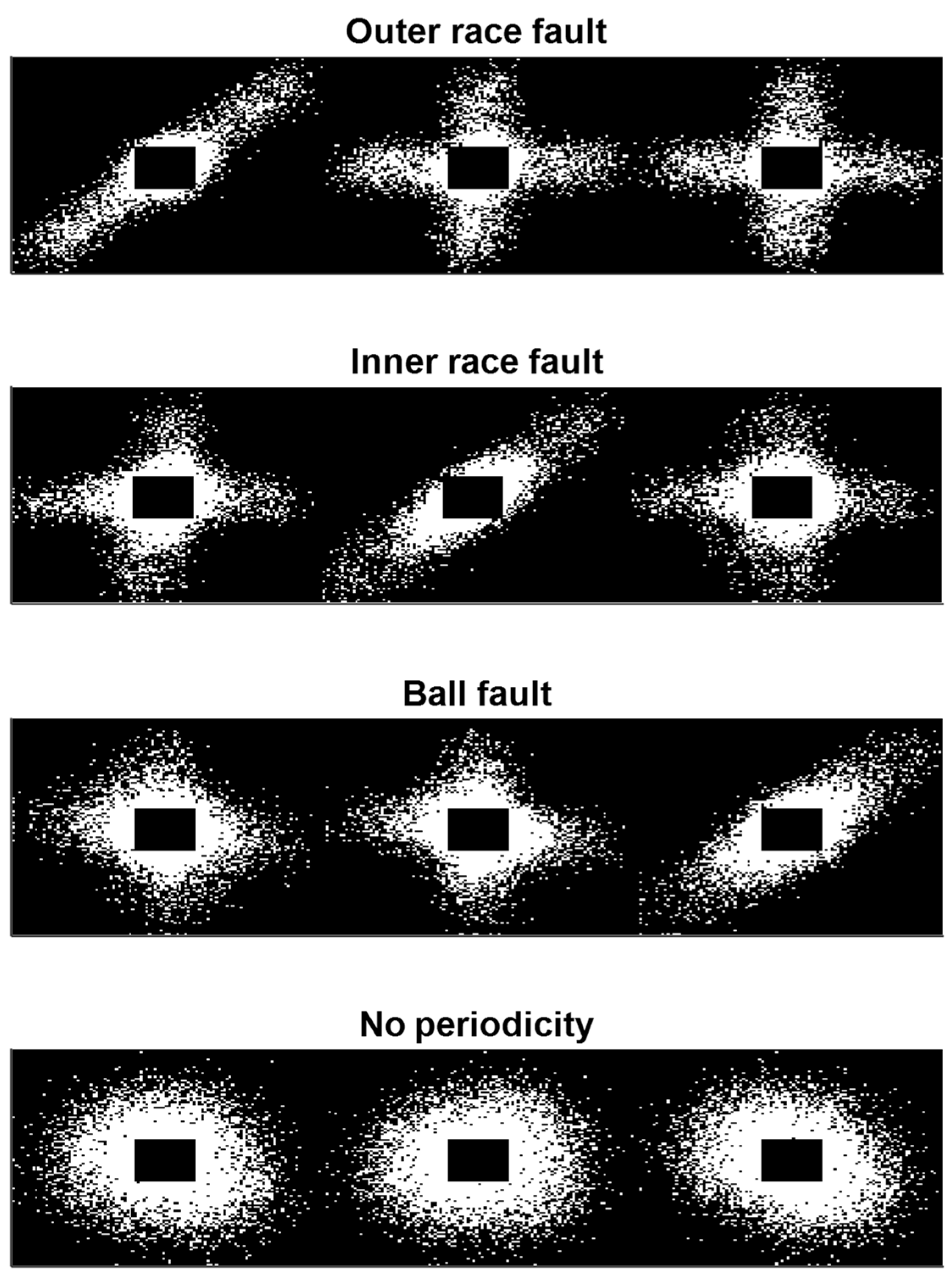 Sensors 23 07546 g008
