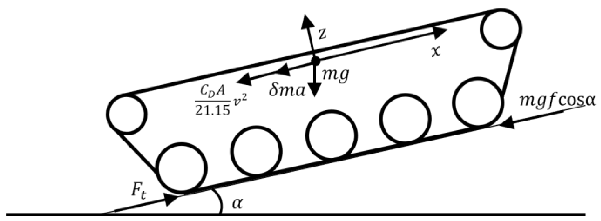Sensors 23 07549 g002