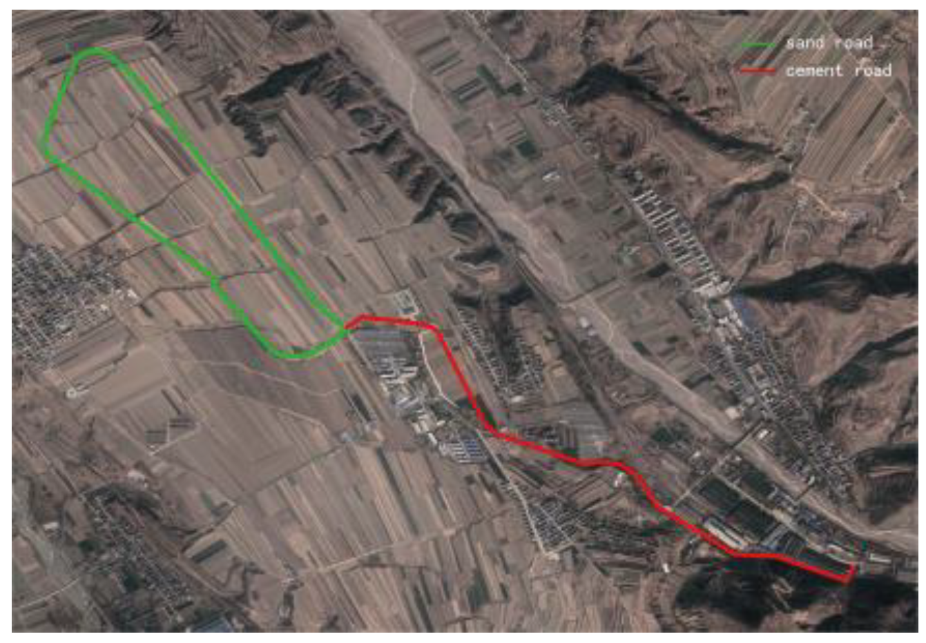 Sensors 23 07549 g004