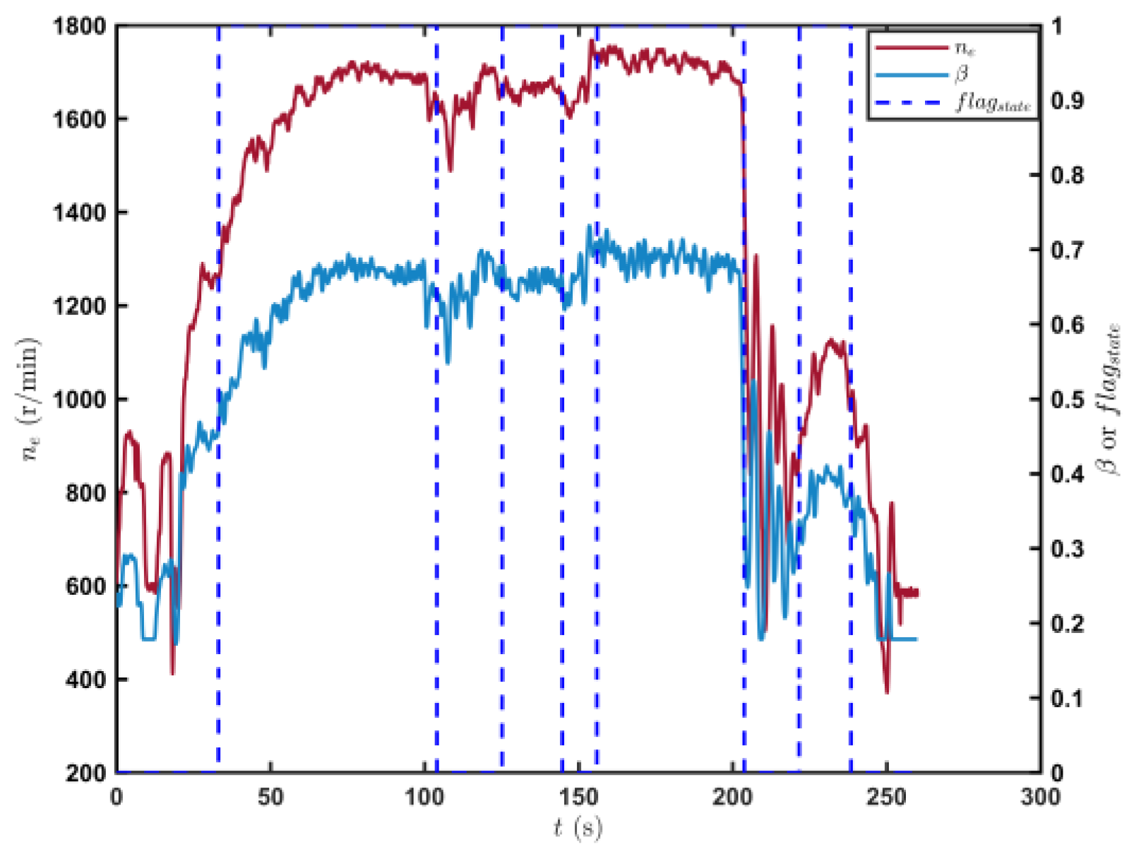 Sensors 23 07549 g019