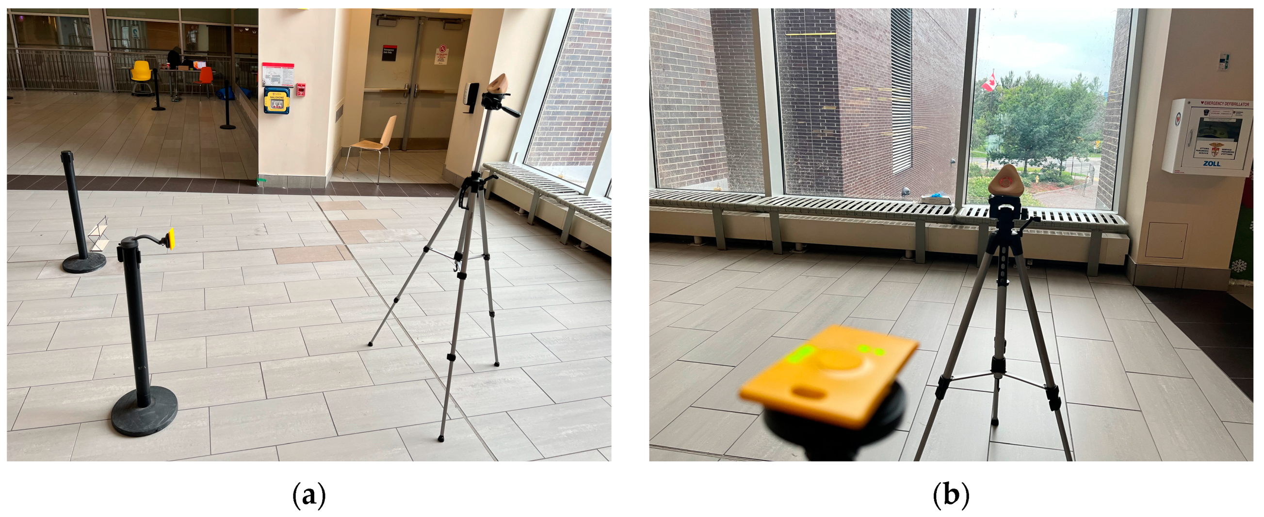 Sensors 23 07551 g010