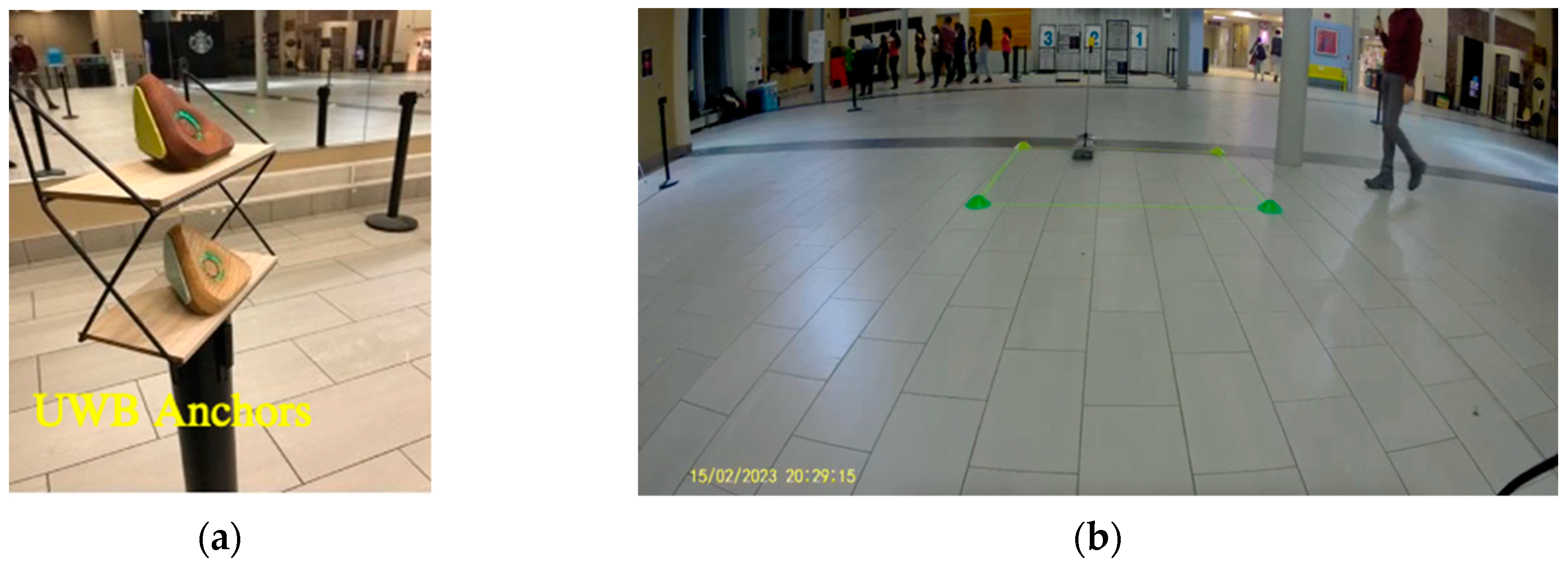 Sensors 23 07551 g015