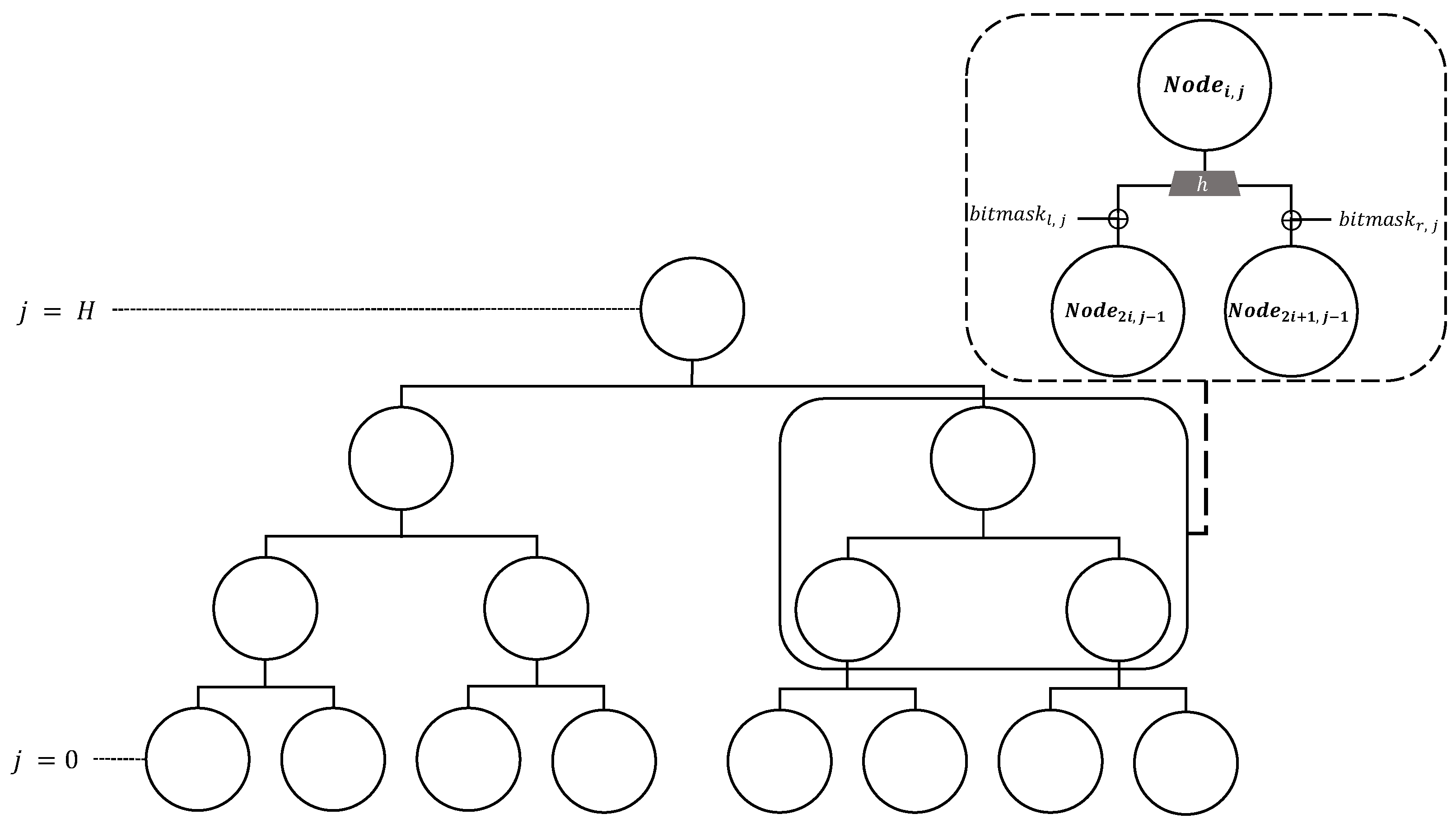 Sensors 23 07558 g001