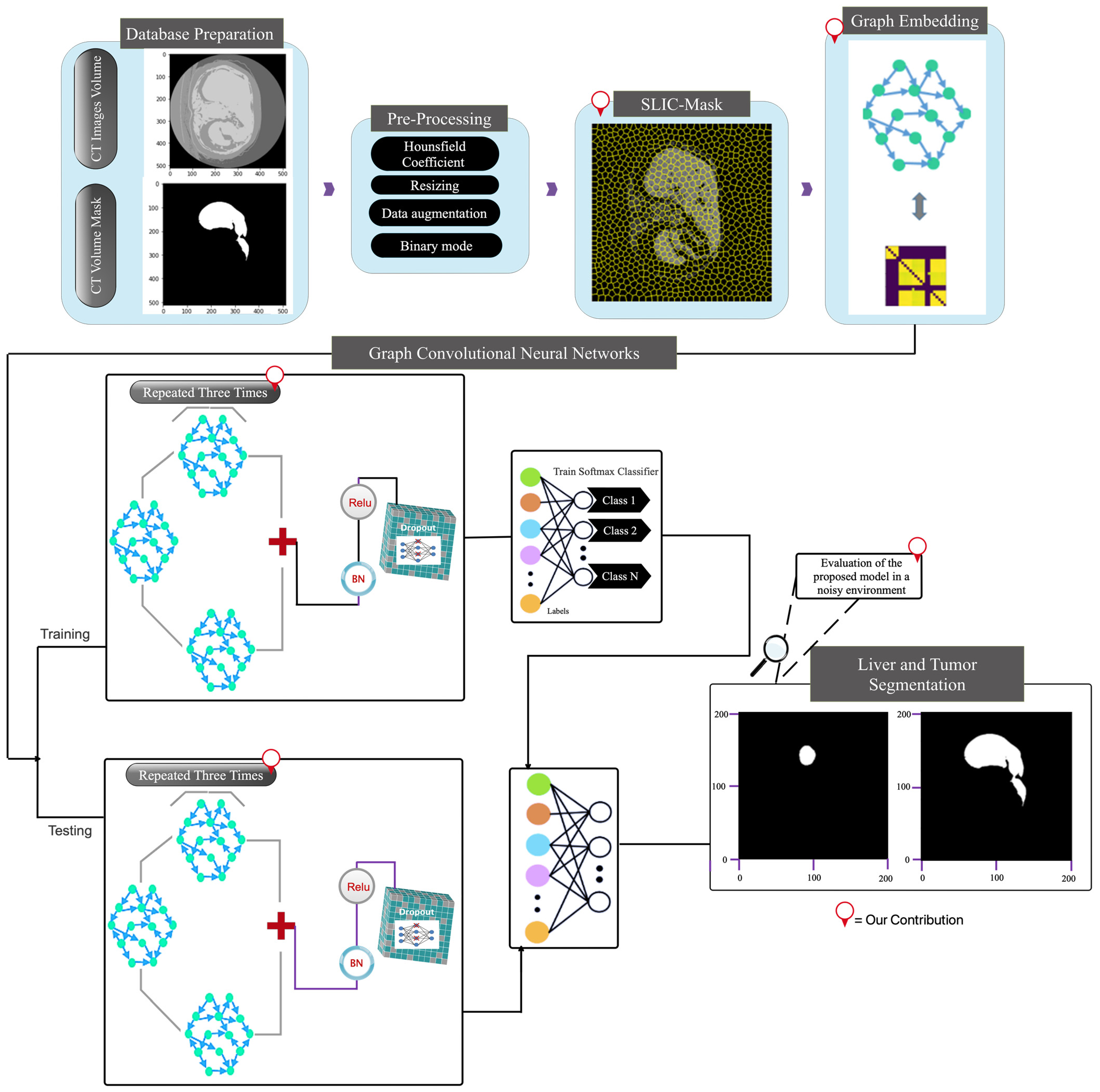 Sensors 23 07561 g002