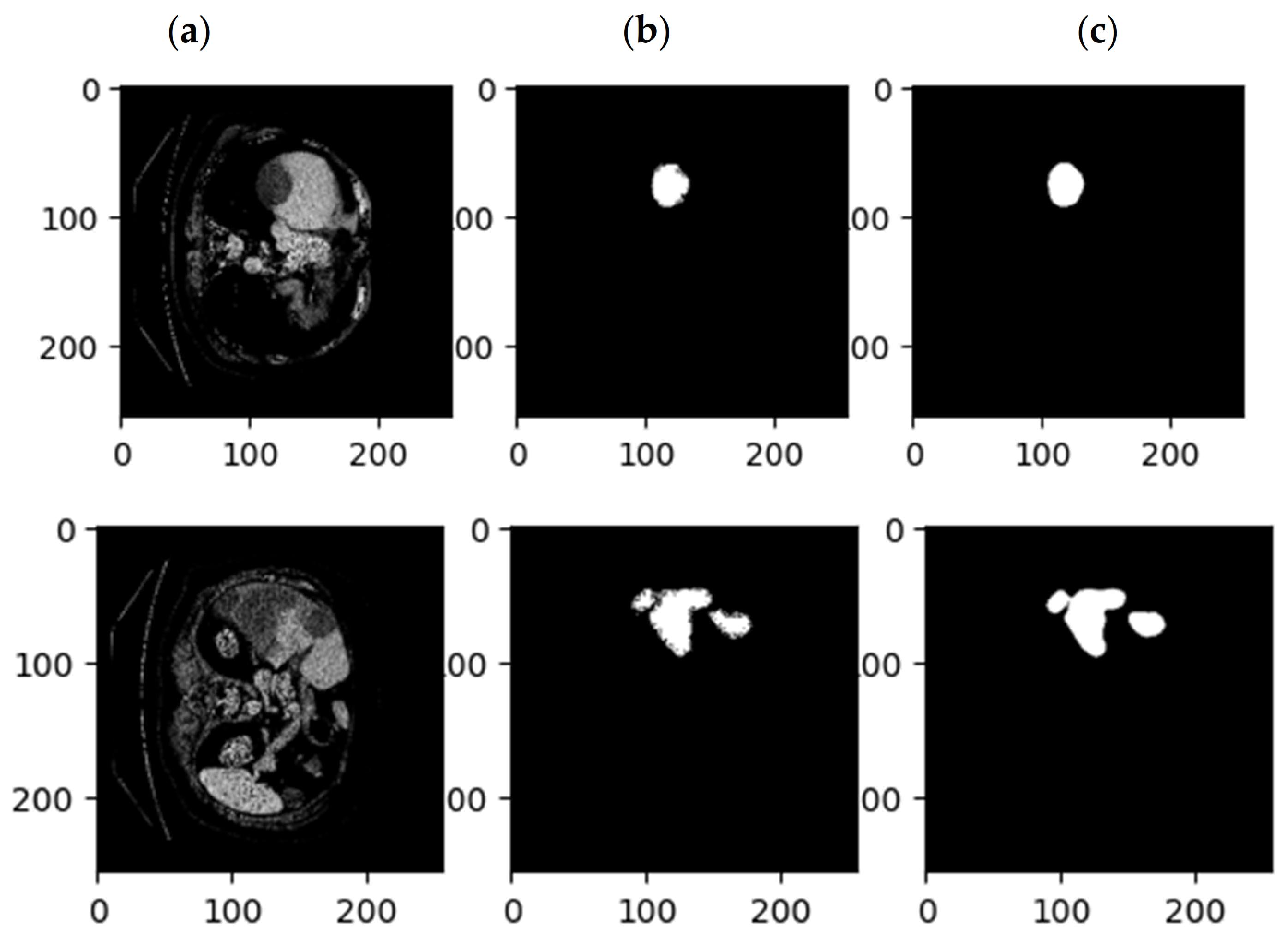 Sensors 23 07561 g010