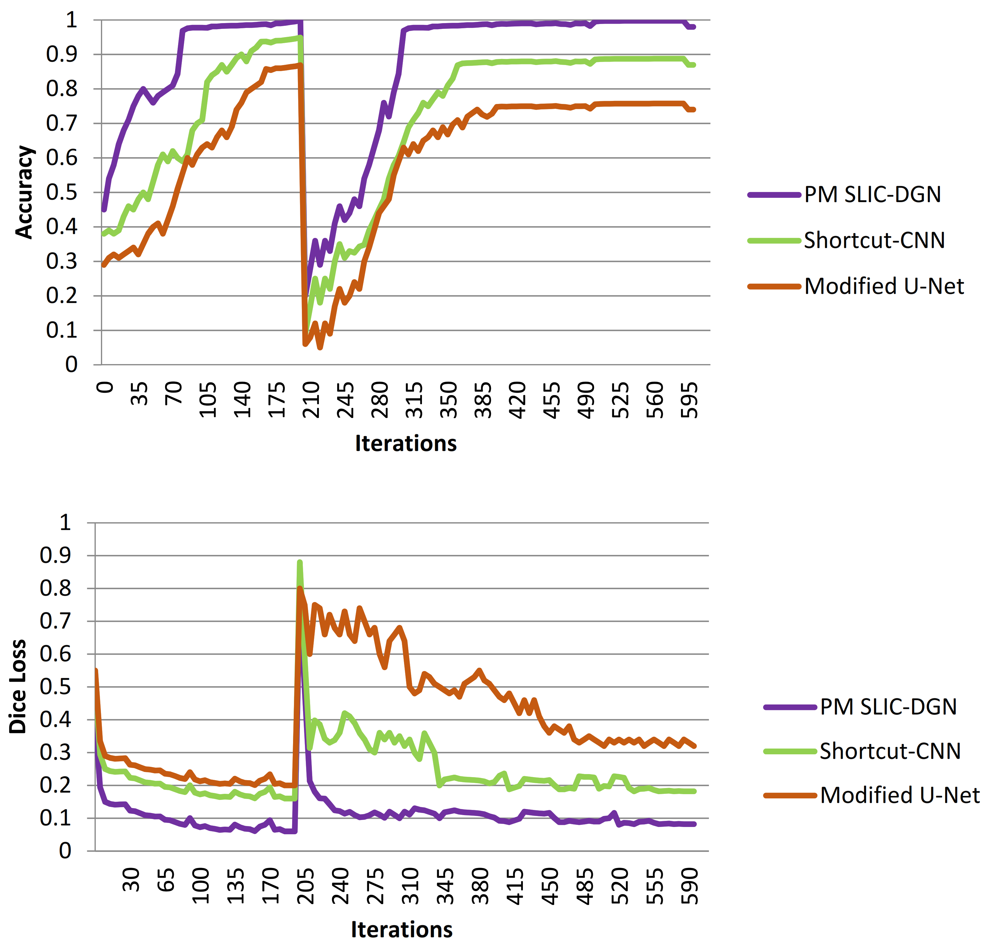 Sensors 23 07561 g014