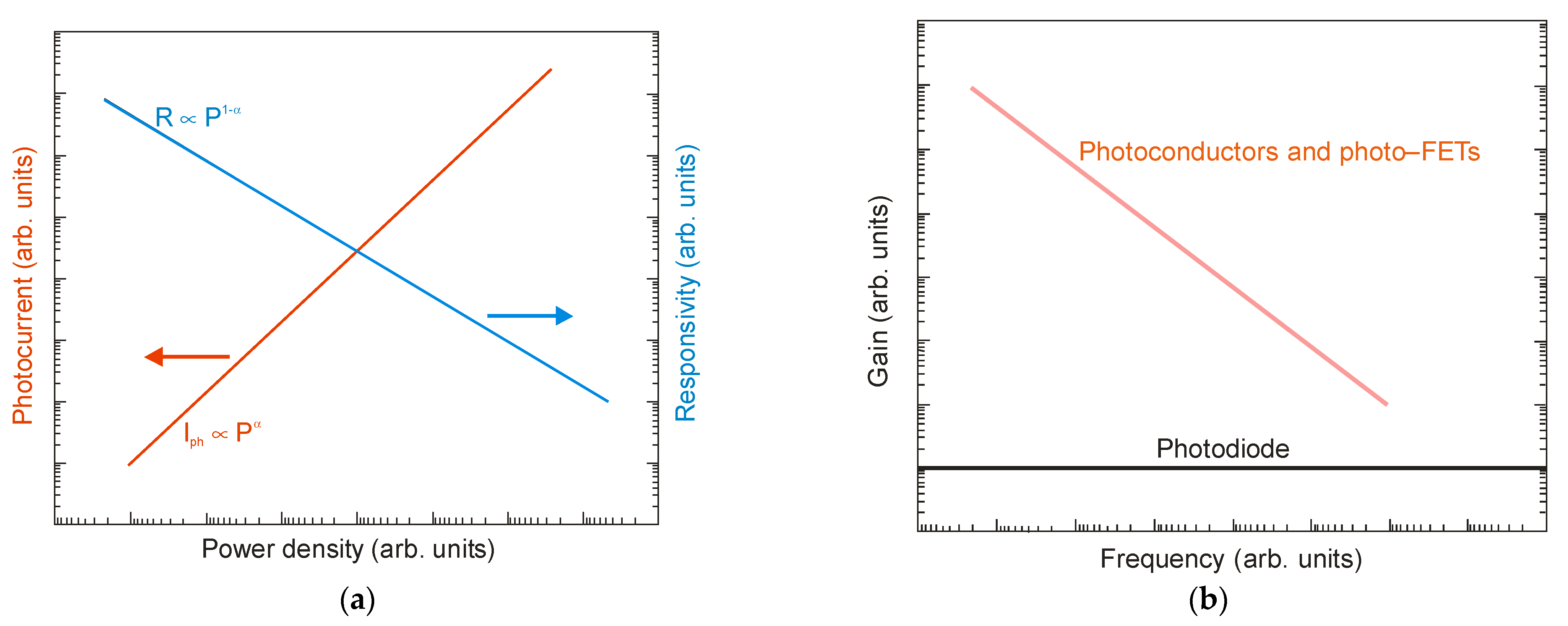 Sensors 23 07564 g012