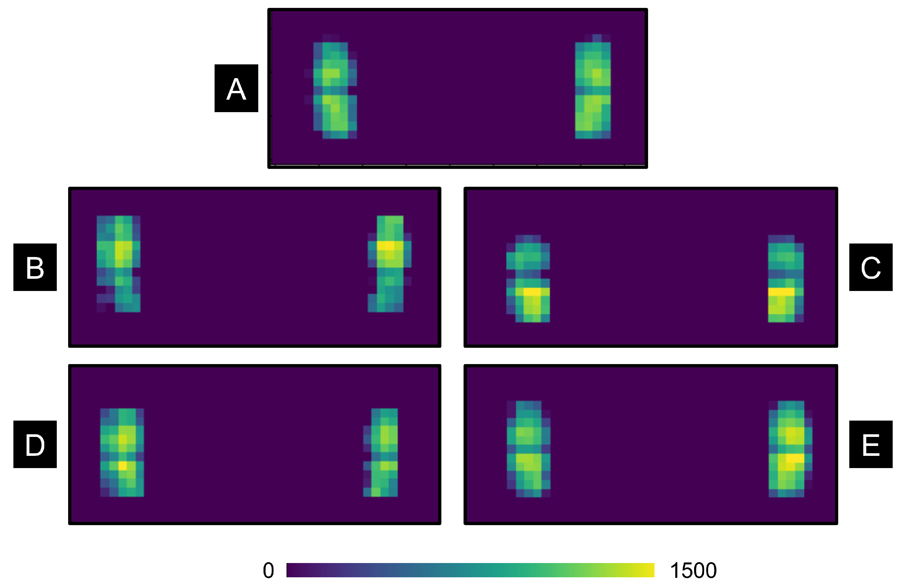 Sensors 23 07565 g007