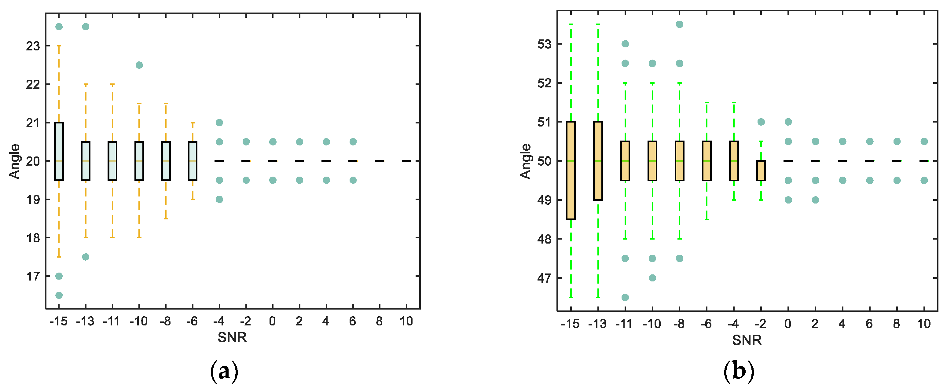 Sensors 23 07575 g006