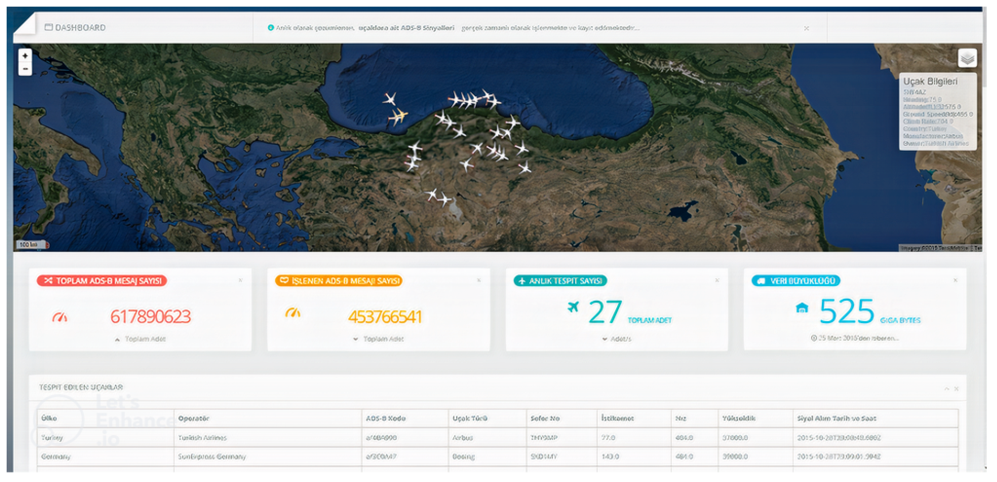 Sensors 23 07580 g0a1