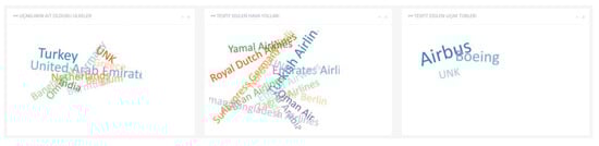 Sensors 23 07580 g0a2