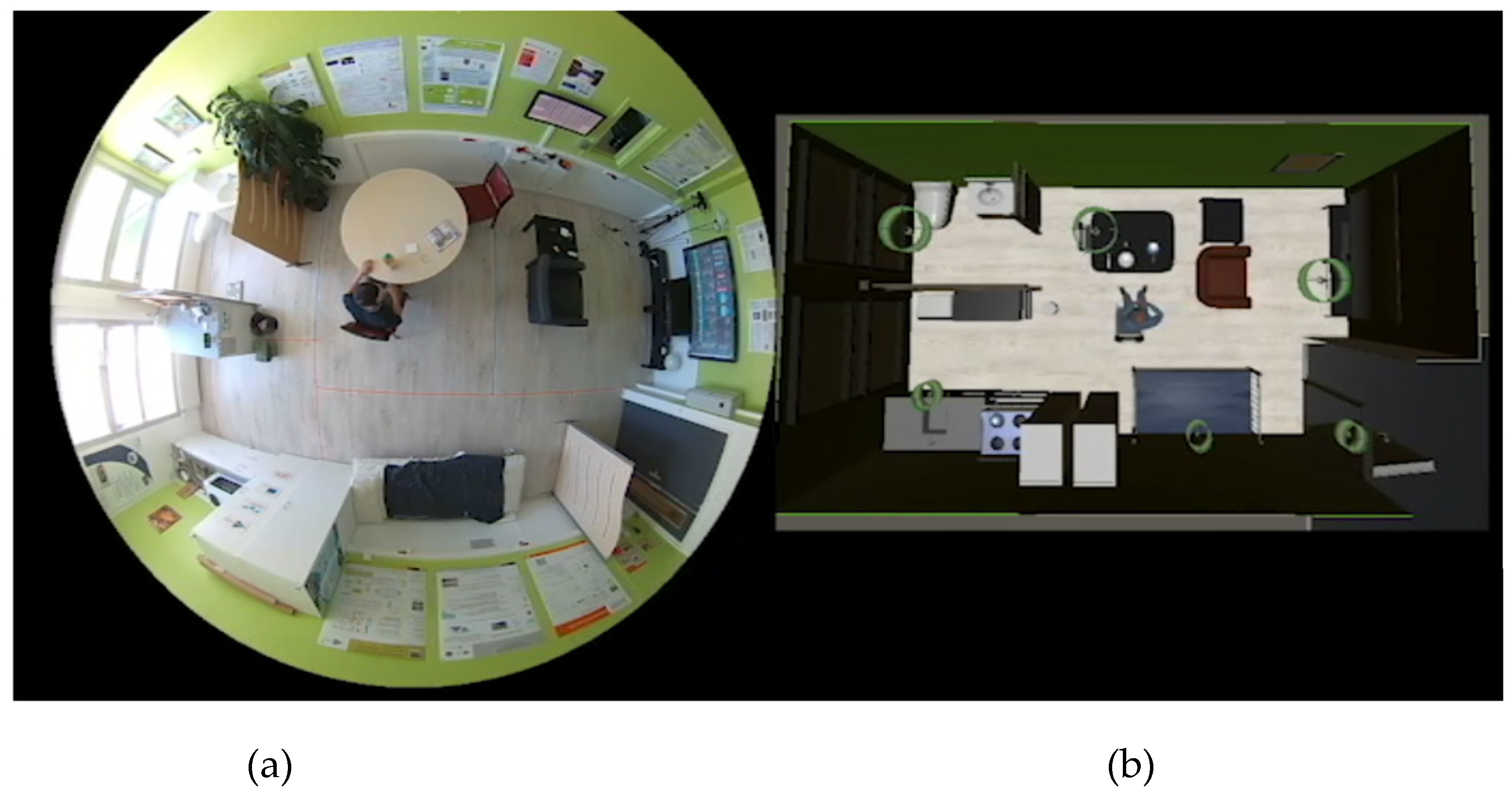 Sensors 23 07586 g004