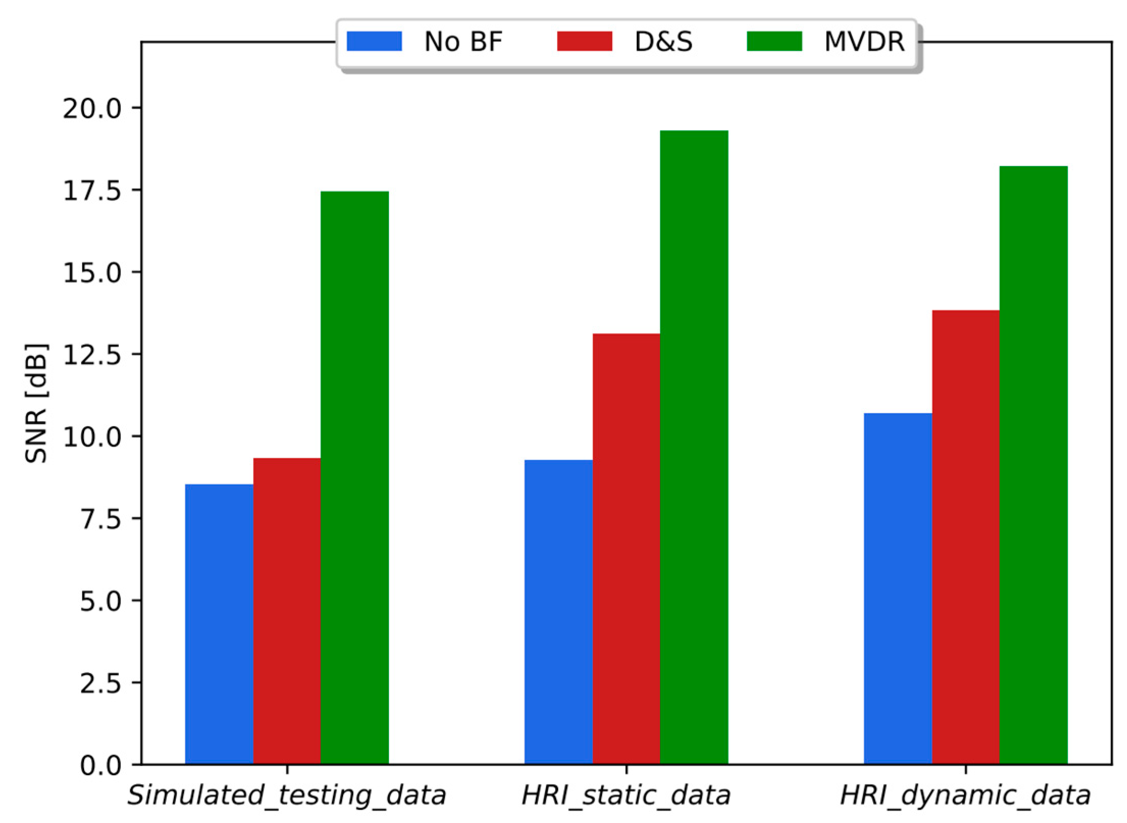 Sensors 23 07590 g009