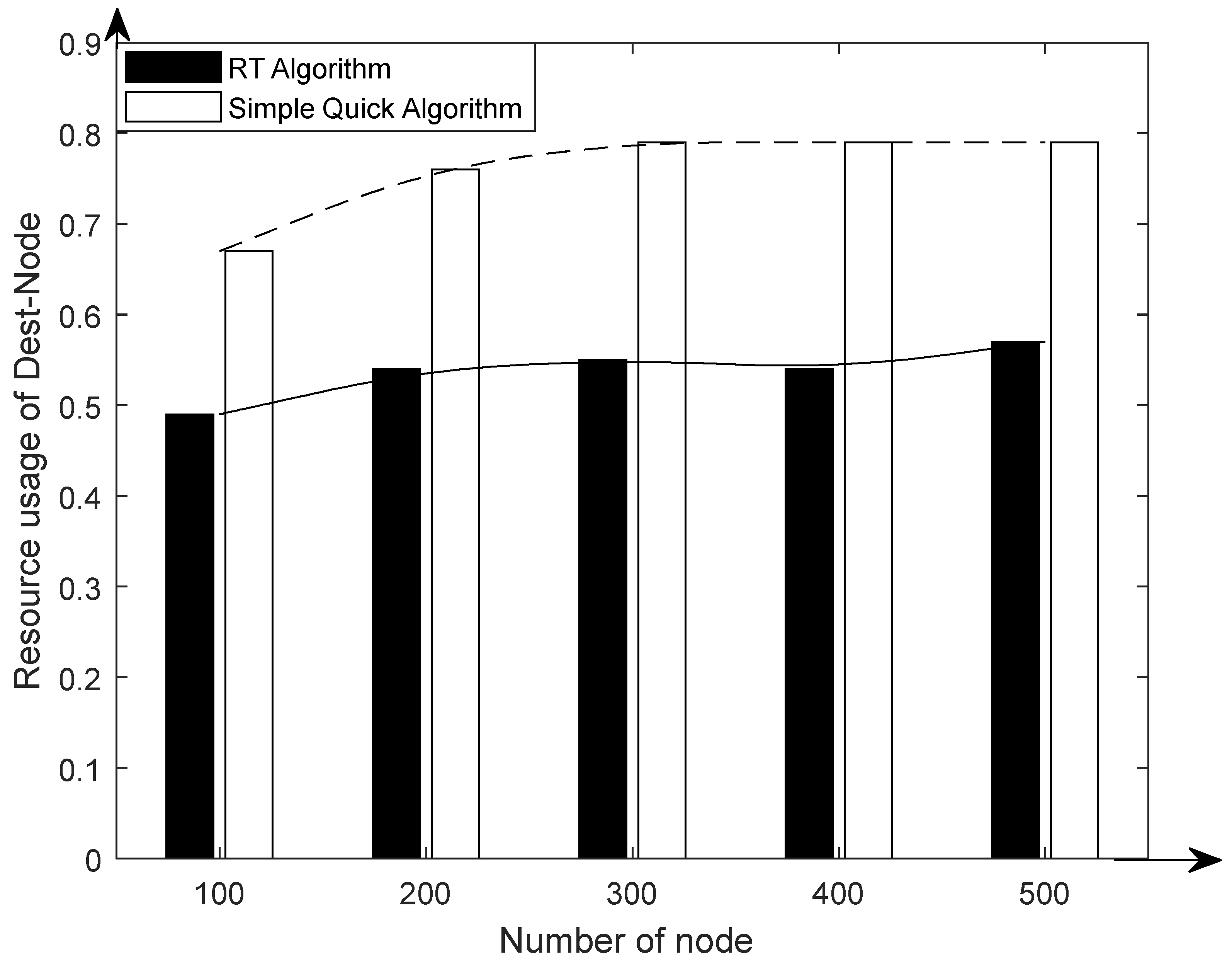 Sensors 23 07591 g007