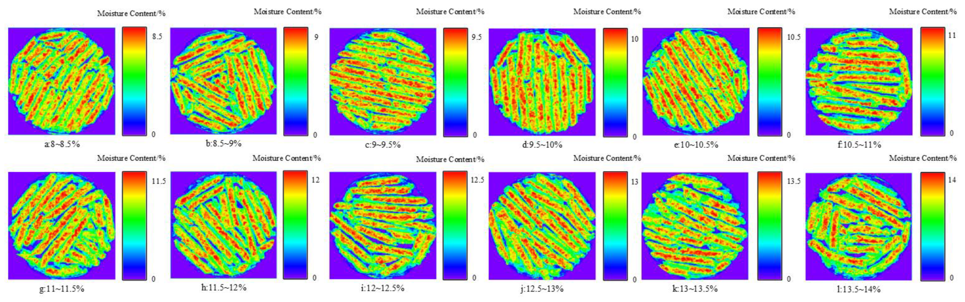 Sensors 23 07592 g010