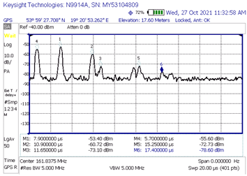 Sensors 23 07593 i003