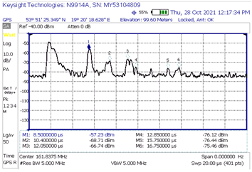 Sensors 23 07593 i005