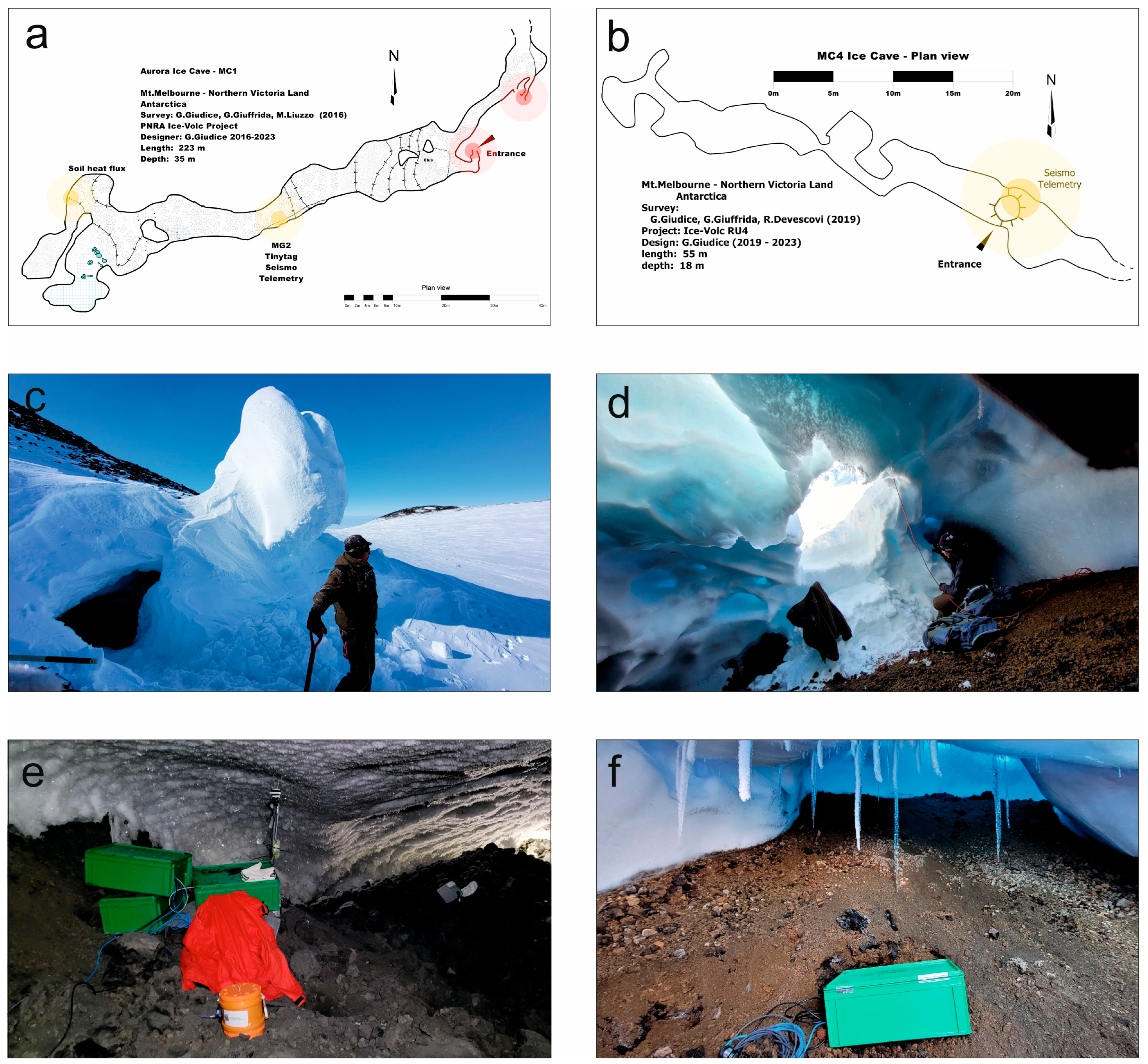 Sensors 23 07594 g002