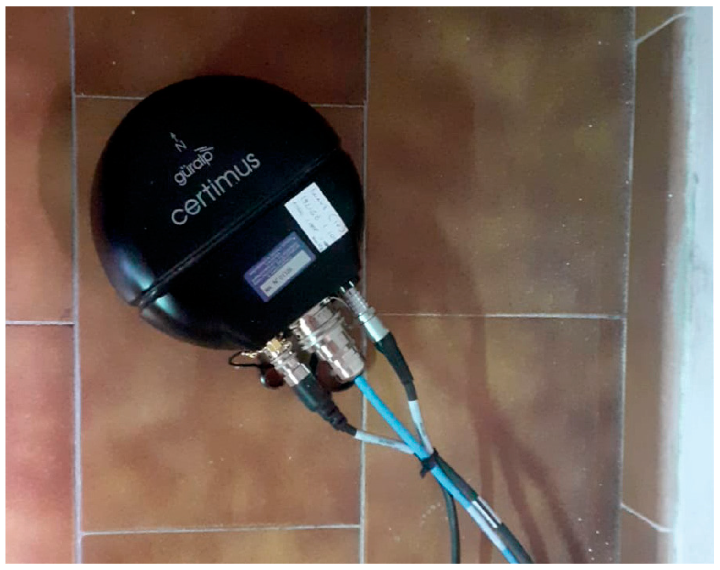 Sensors 23 07594 g004